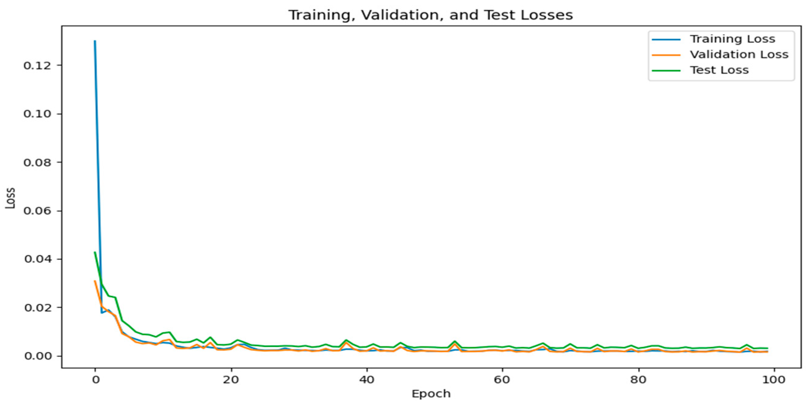 Applsci 15 05013 g008