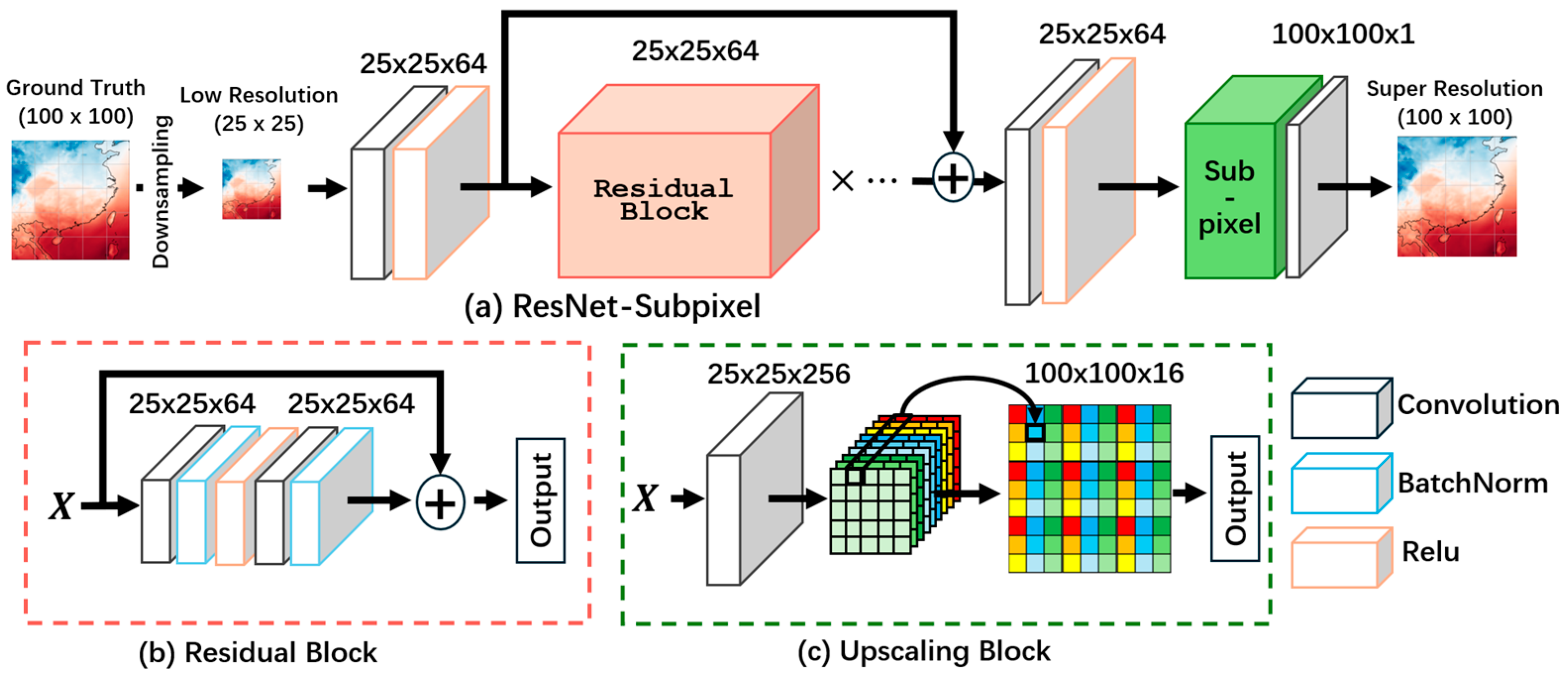 Applsci 15 05013 g011
