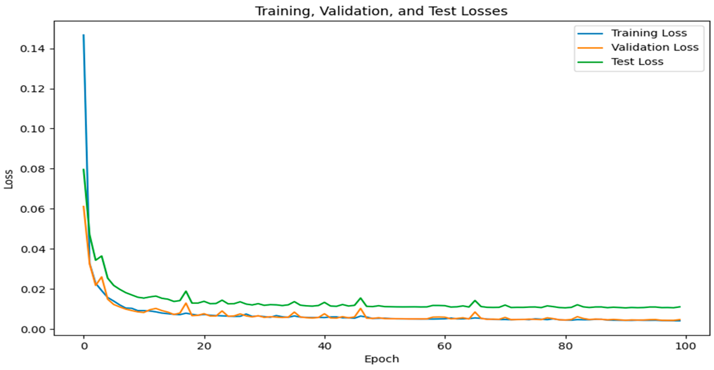 Applsci 15 05013 g012