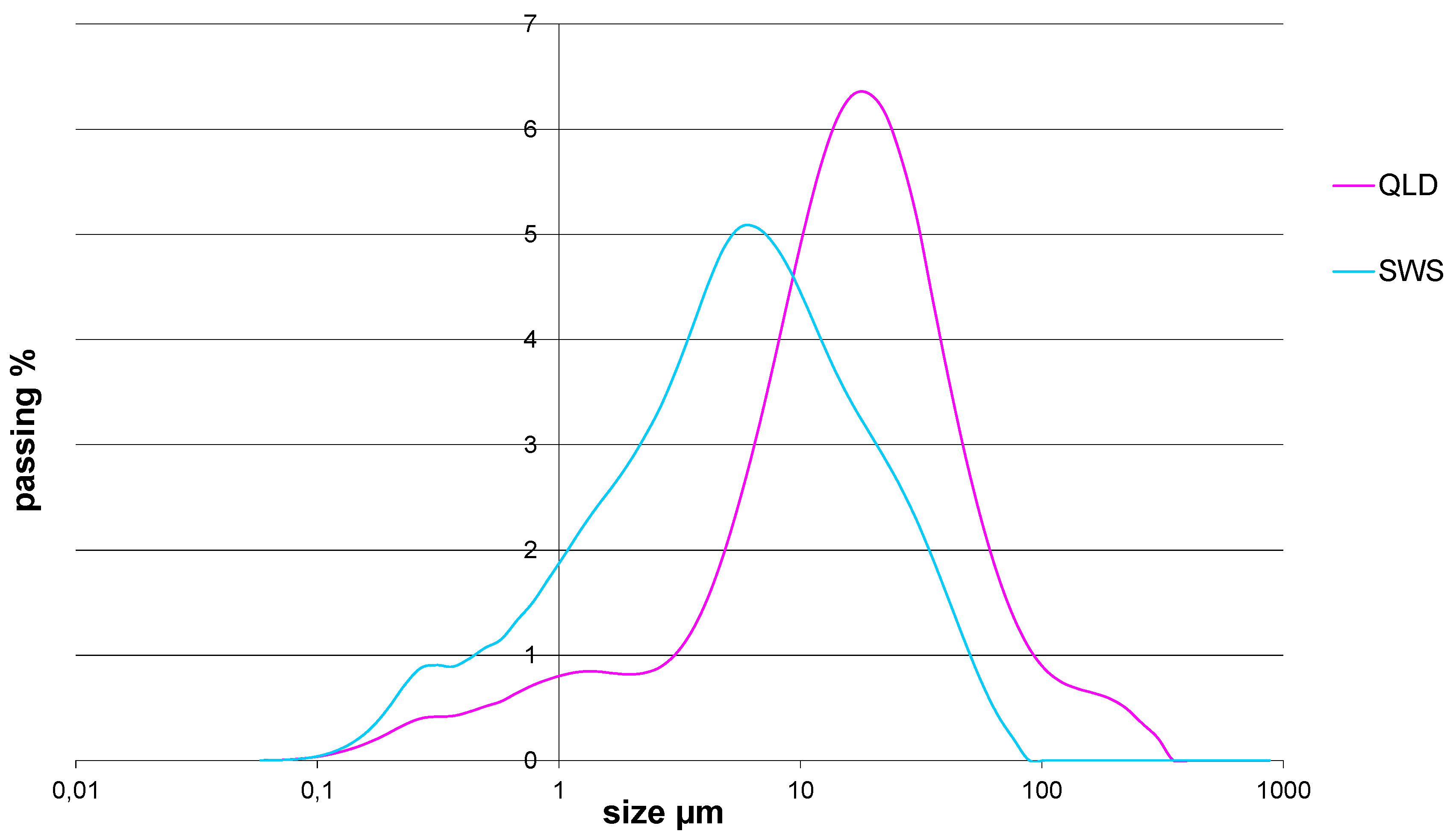 Applsci 15 05031 g002