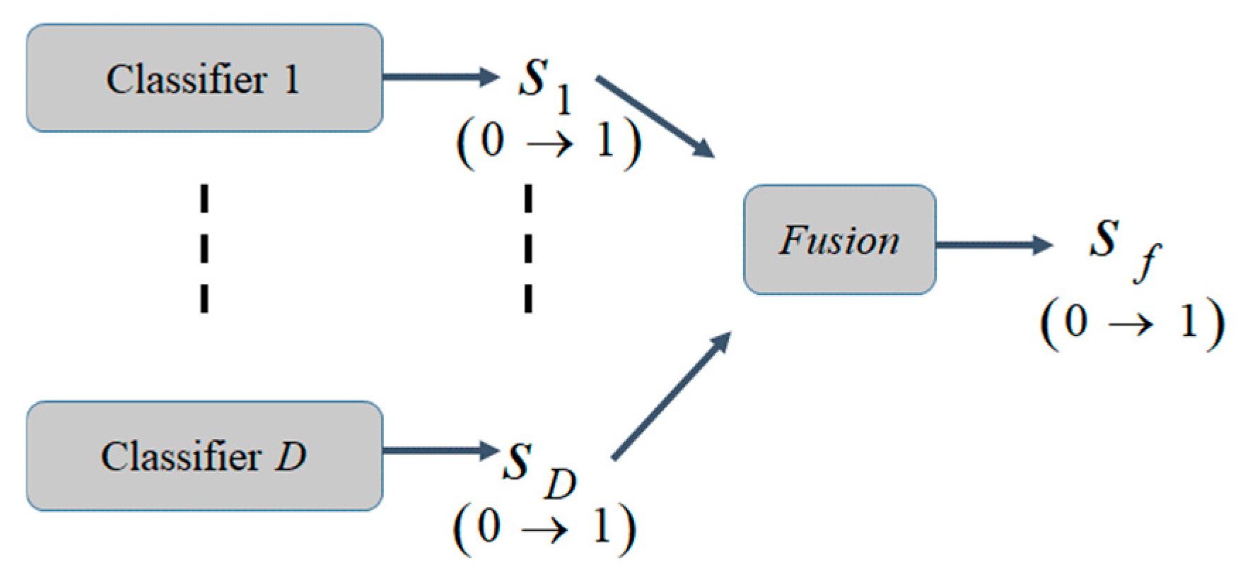Applsci 15 05038 g001