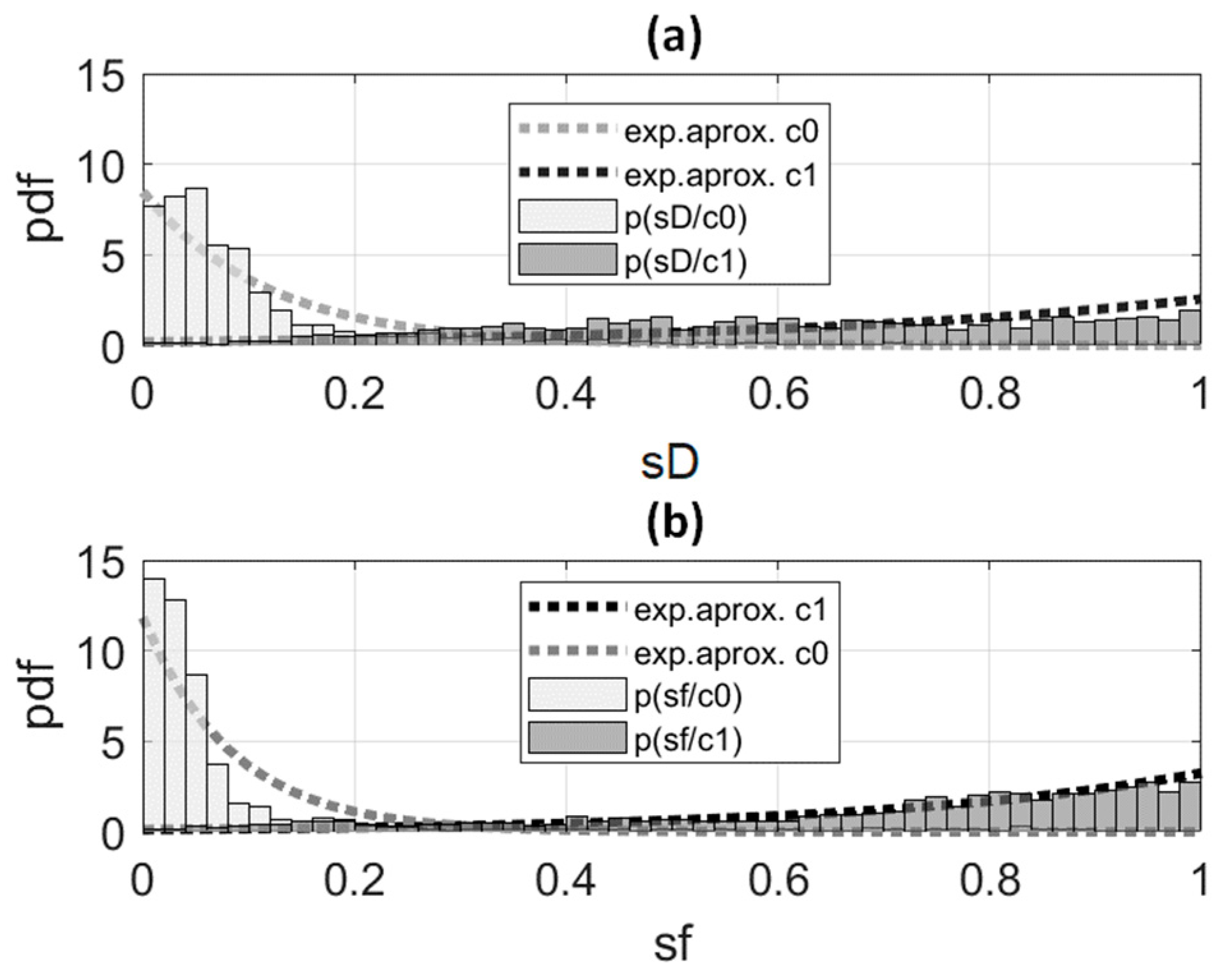 Applsci 15 05038 g008