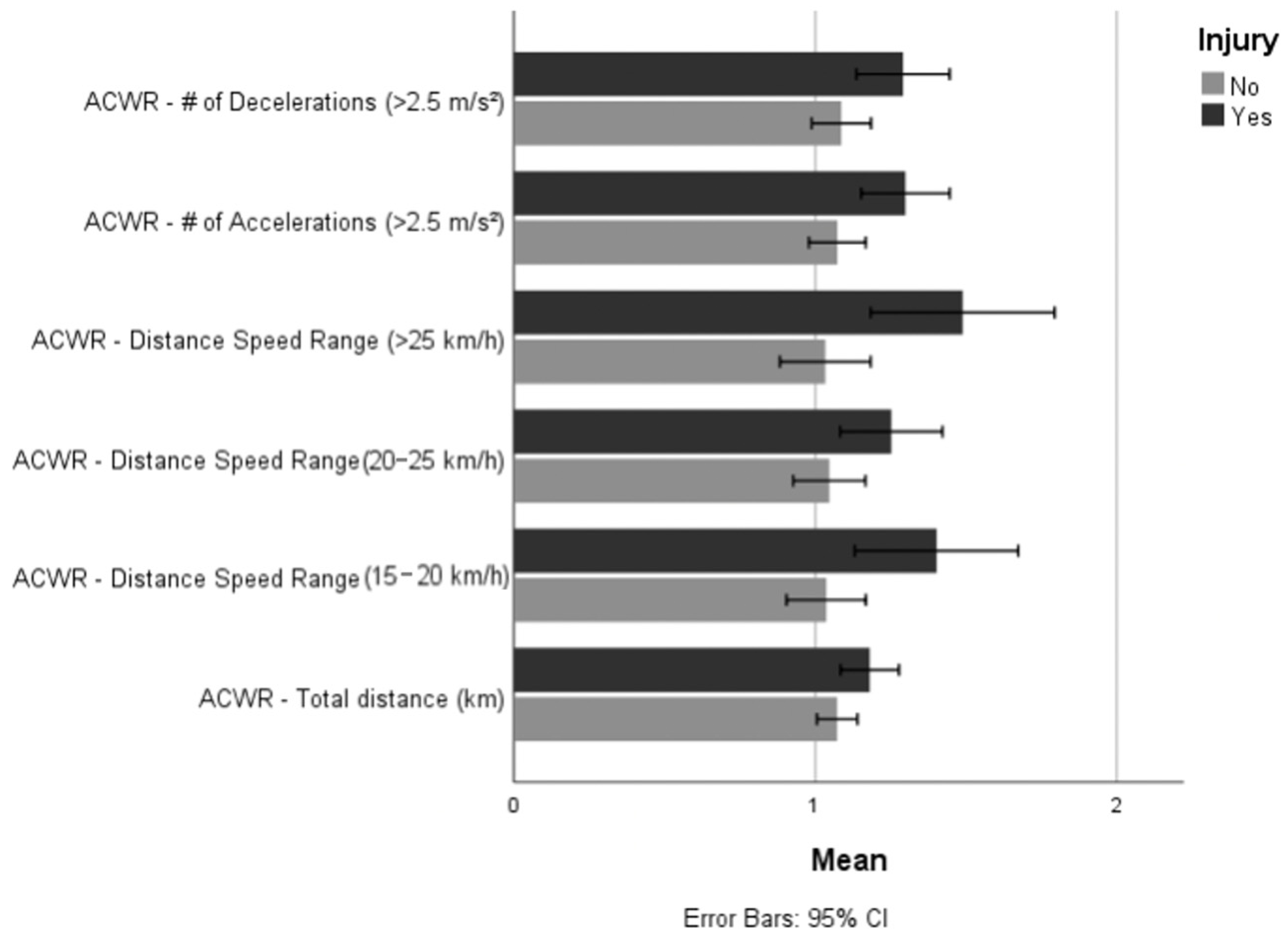 Applsci 15 05039 g001 Applsci 15 05039 g001
