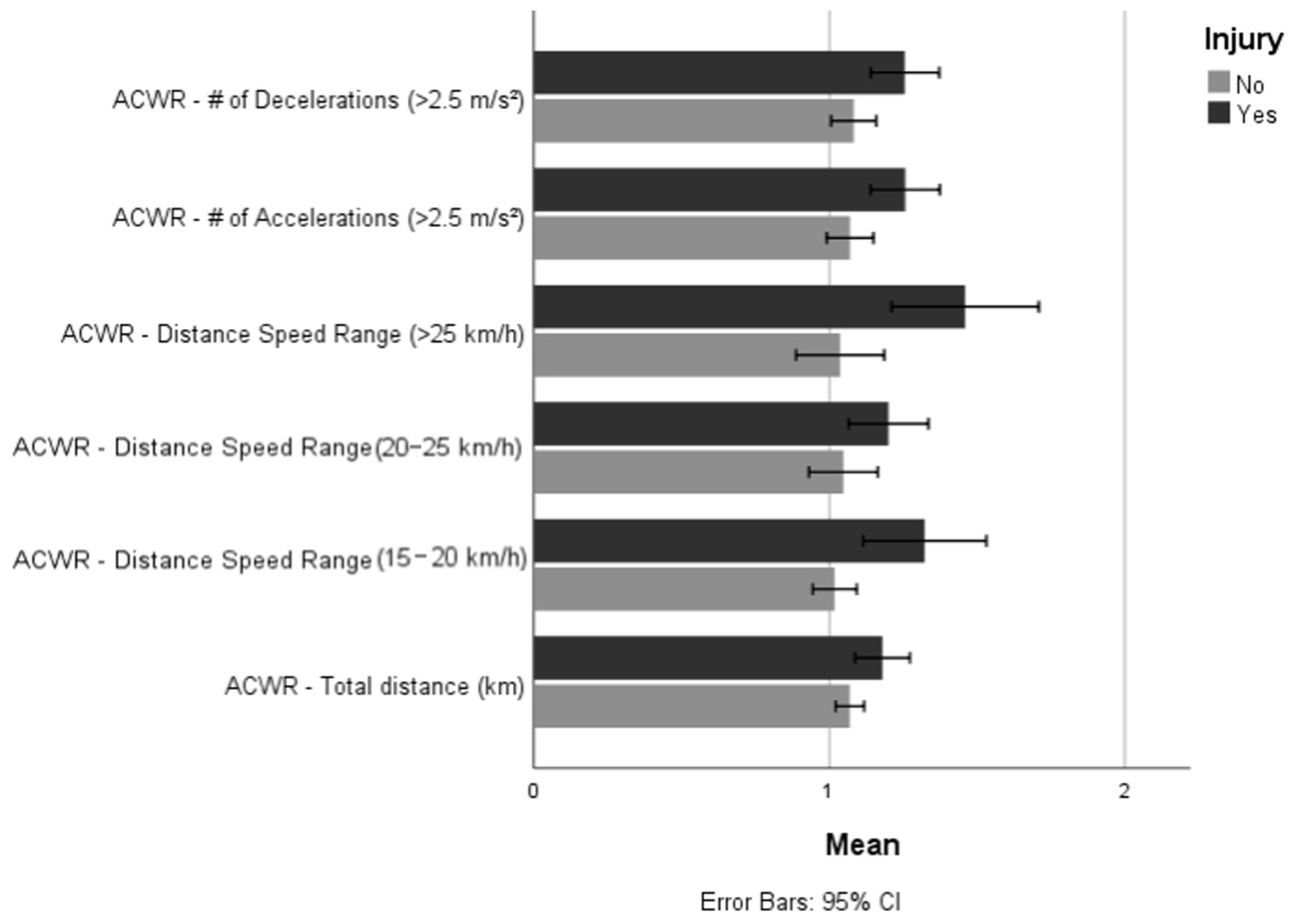Applsci 15 05039 g002 Applsci 15 05039 g002