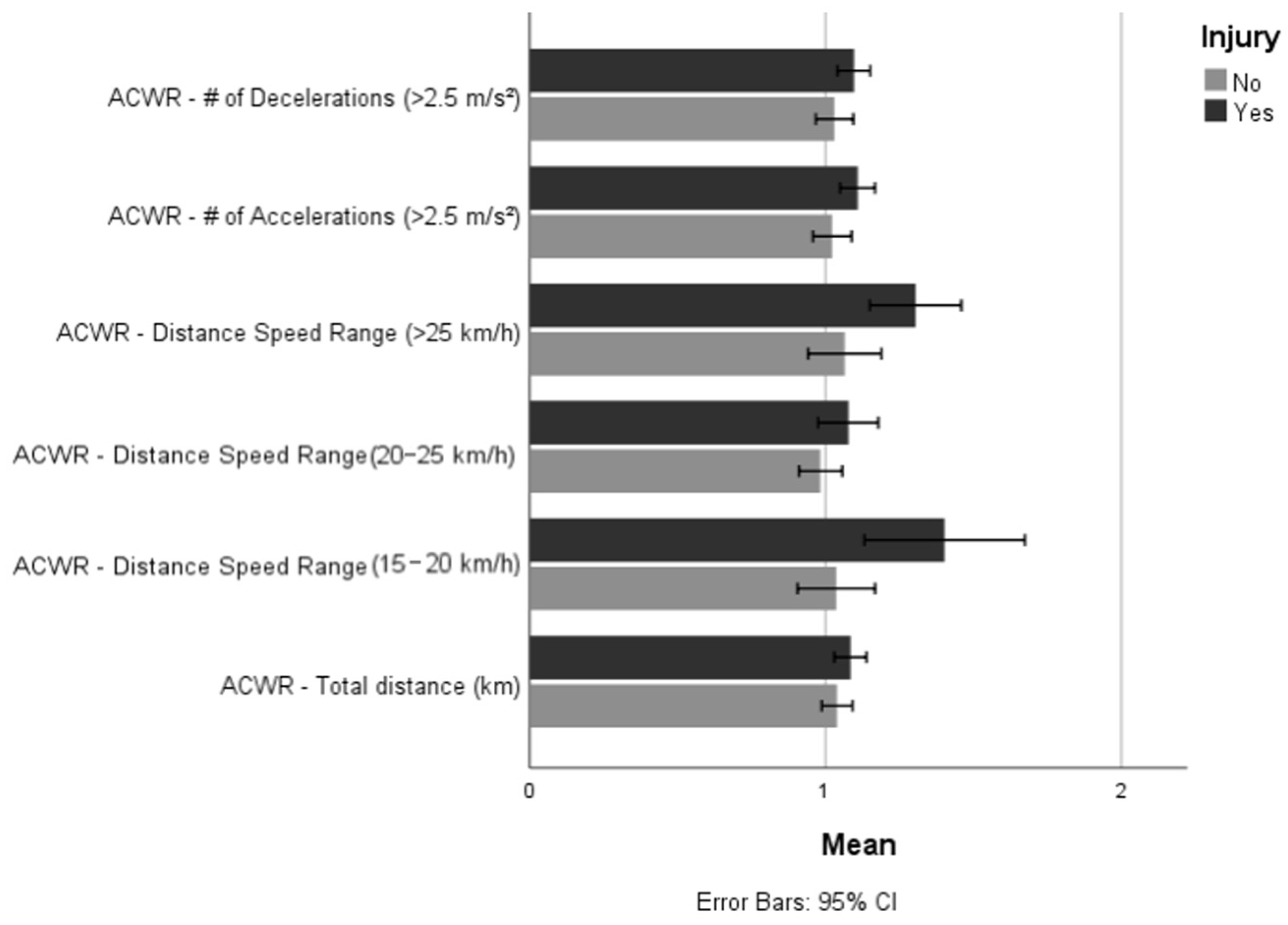 Applsci 15 05039 g004 Applsci 15 05039 g004