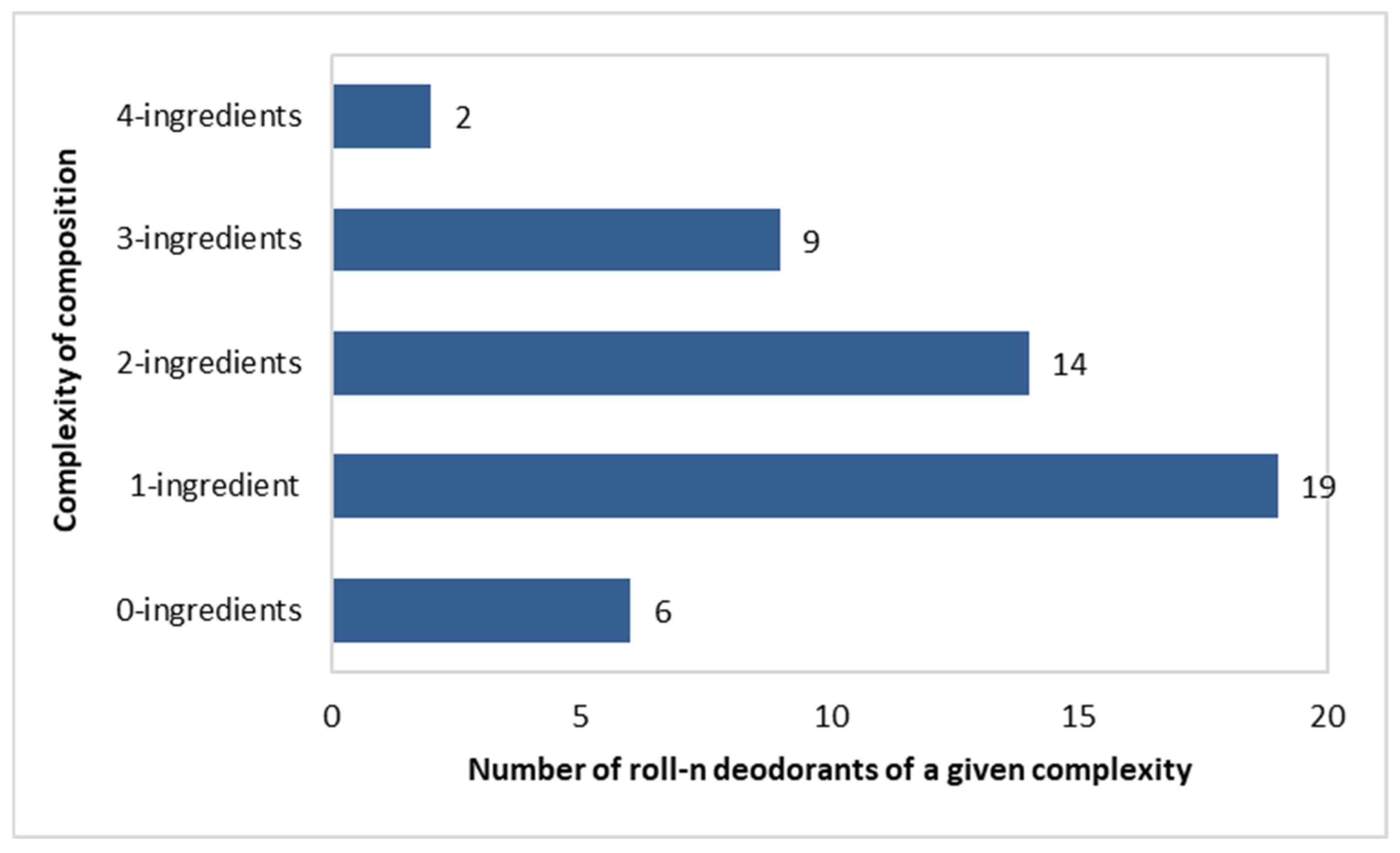 Applsci 15 05068 g004
