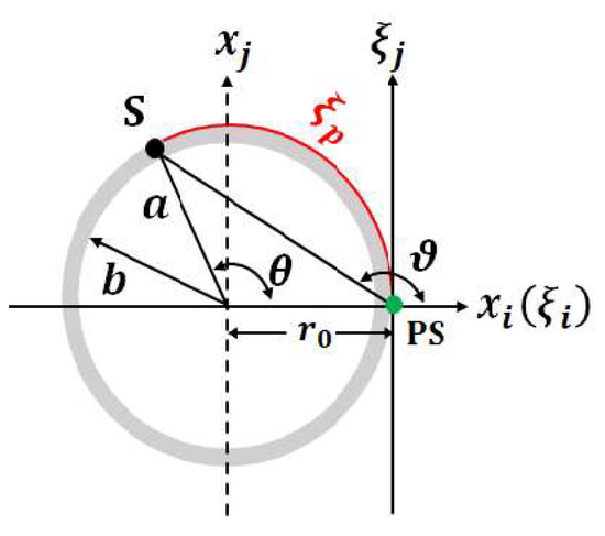 Applsci 15 05072 g0a1