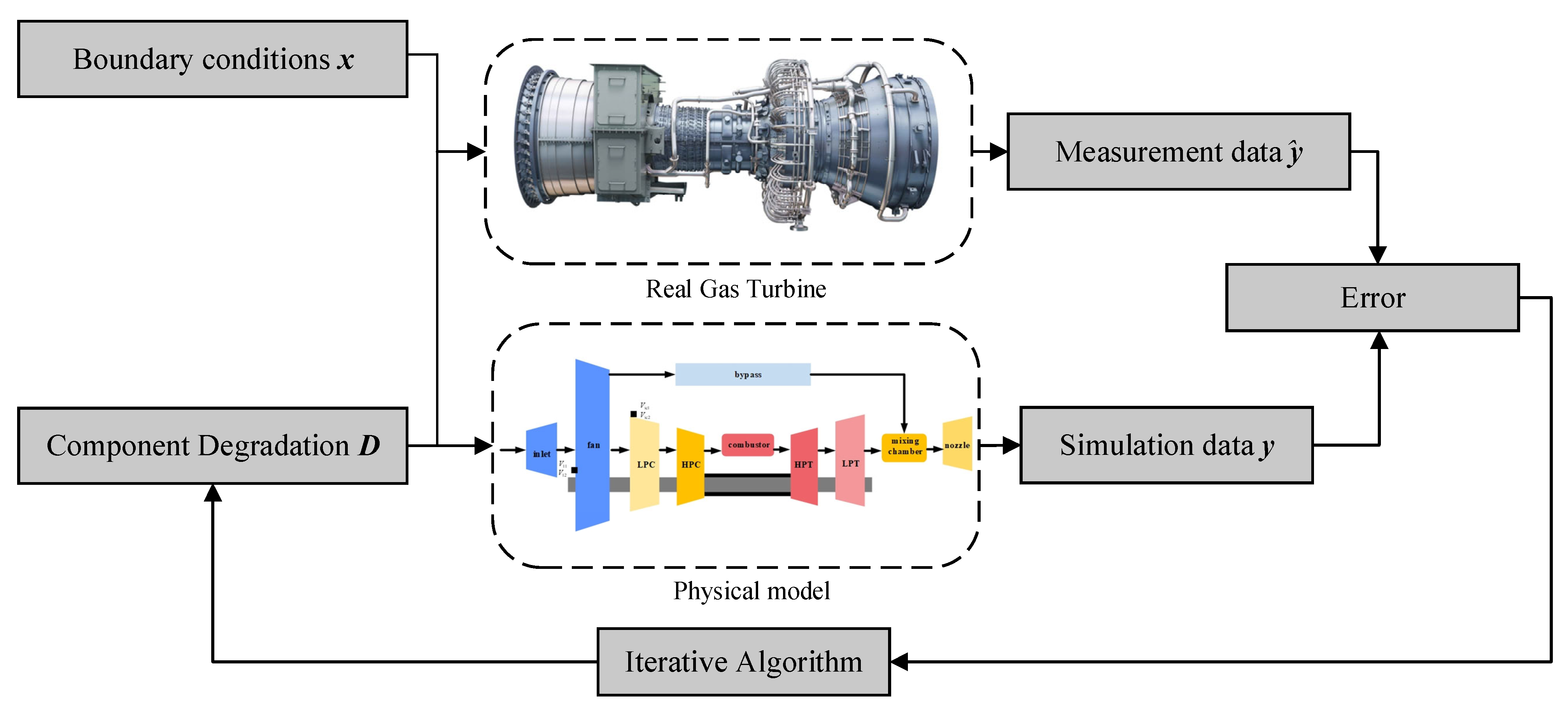 Applsci 15 05083 g002