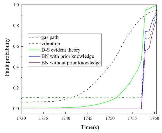 Applsci 15 05083 g008