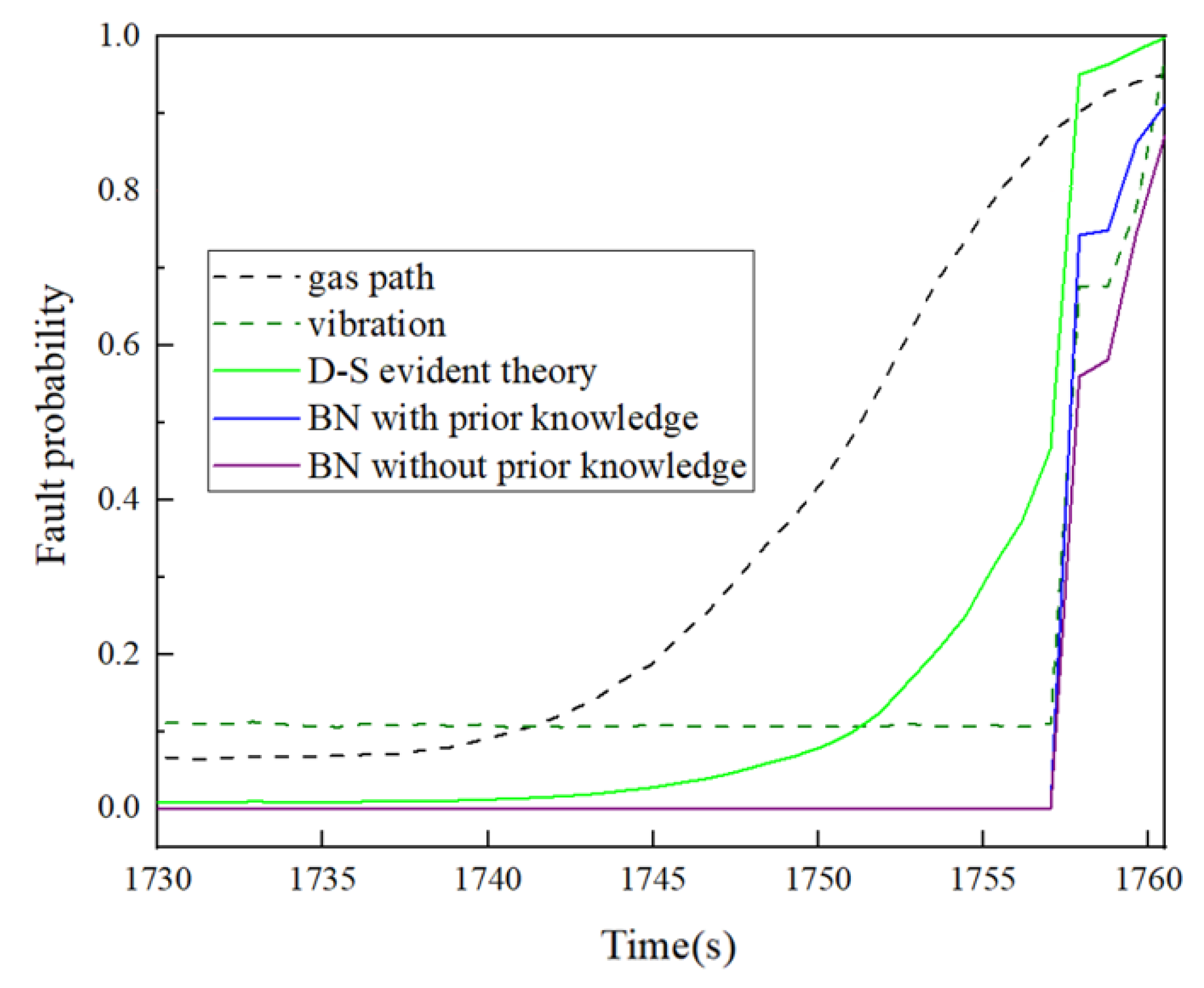 Applsci 15 05083 g008