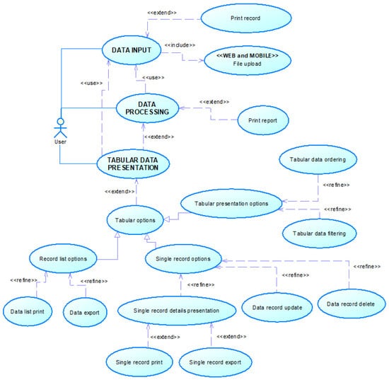 Applsci 15 05091 g008