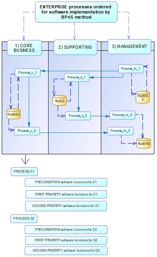 Applsci 15 05091 g009