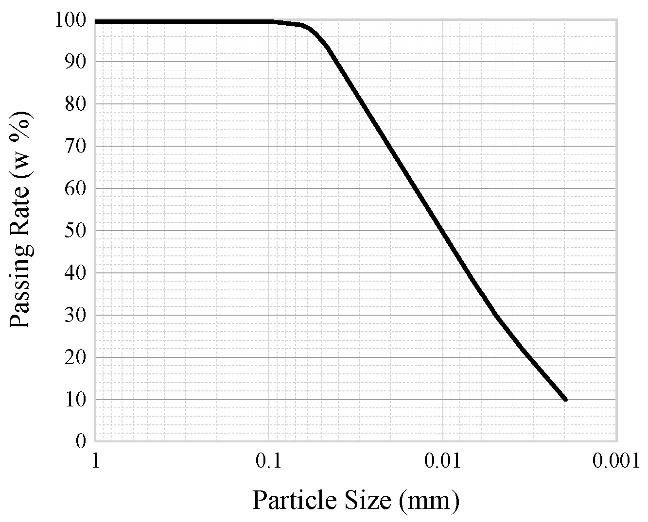 Applsci 15 05106 g001