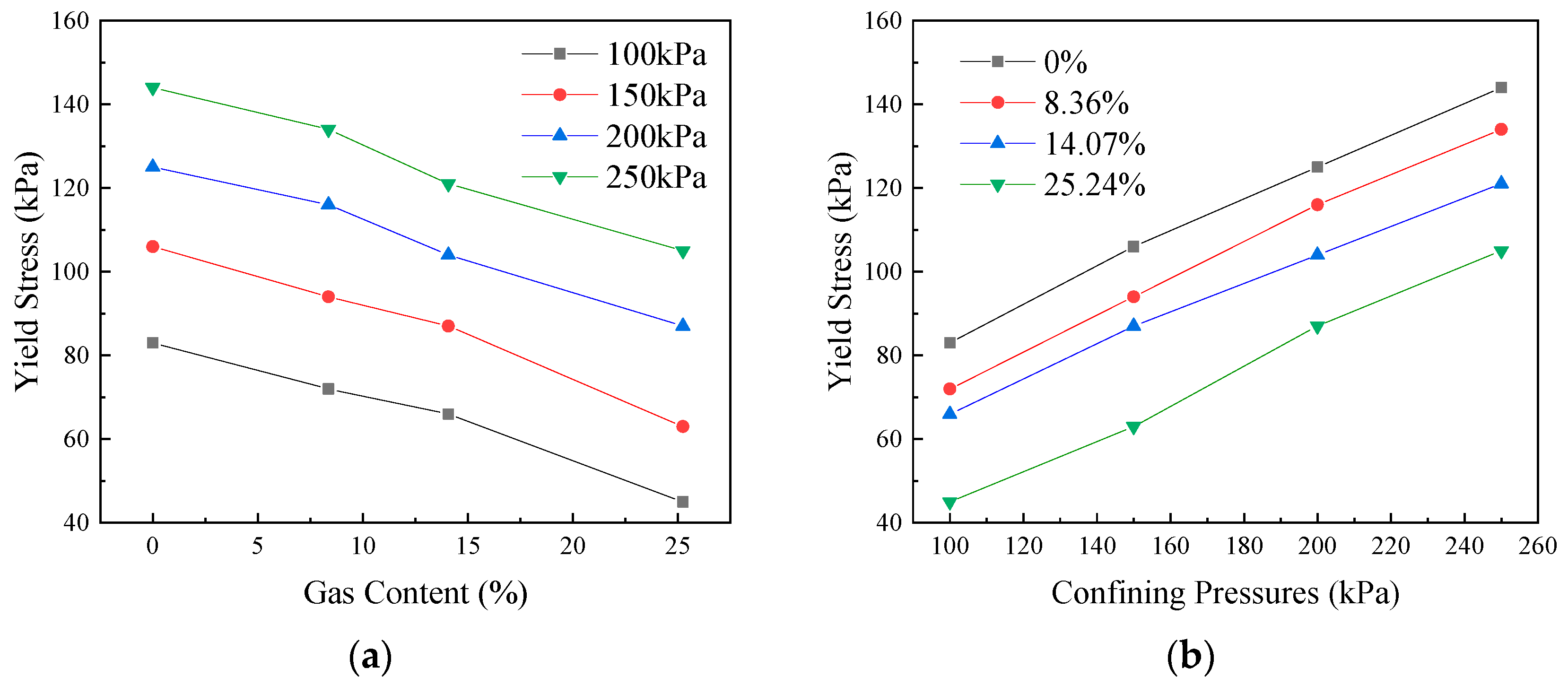 Applsci 15 05106 g003