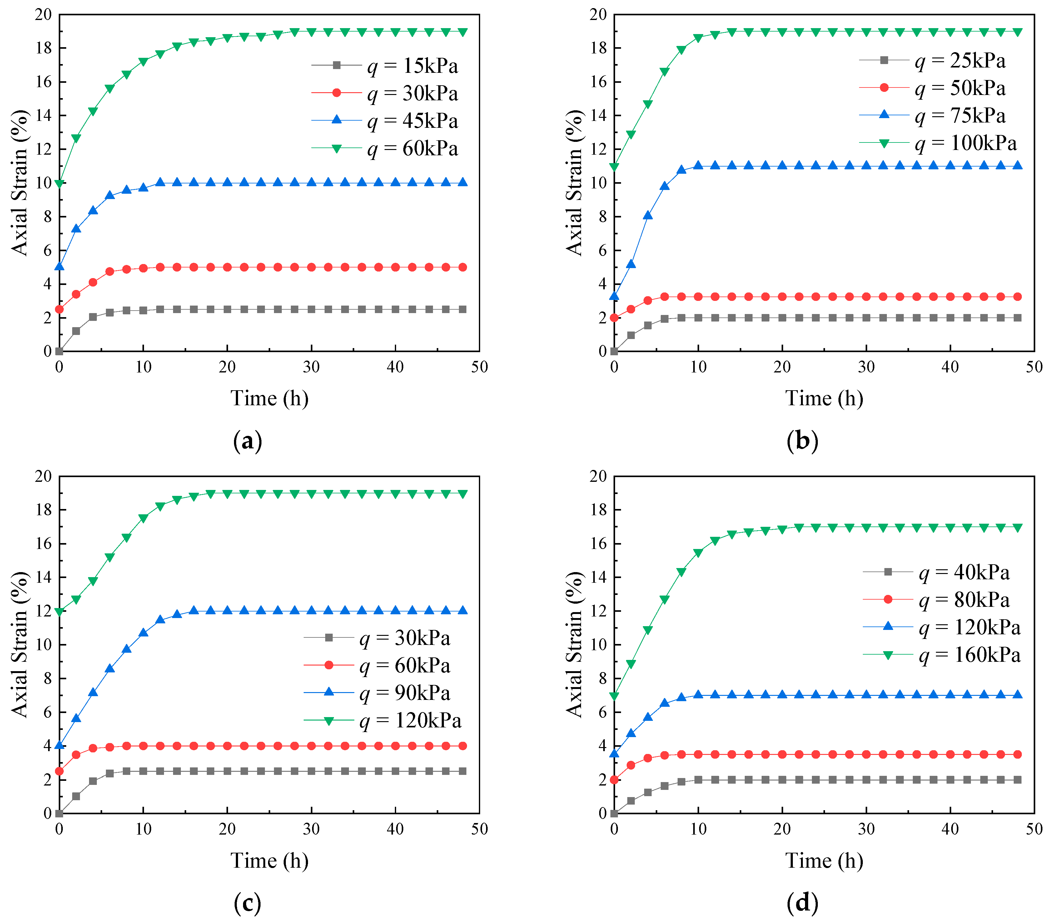 Applsci 15 05106 g004
