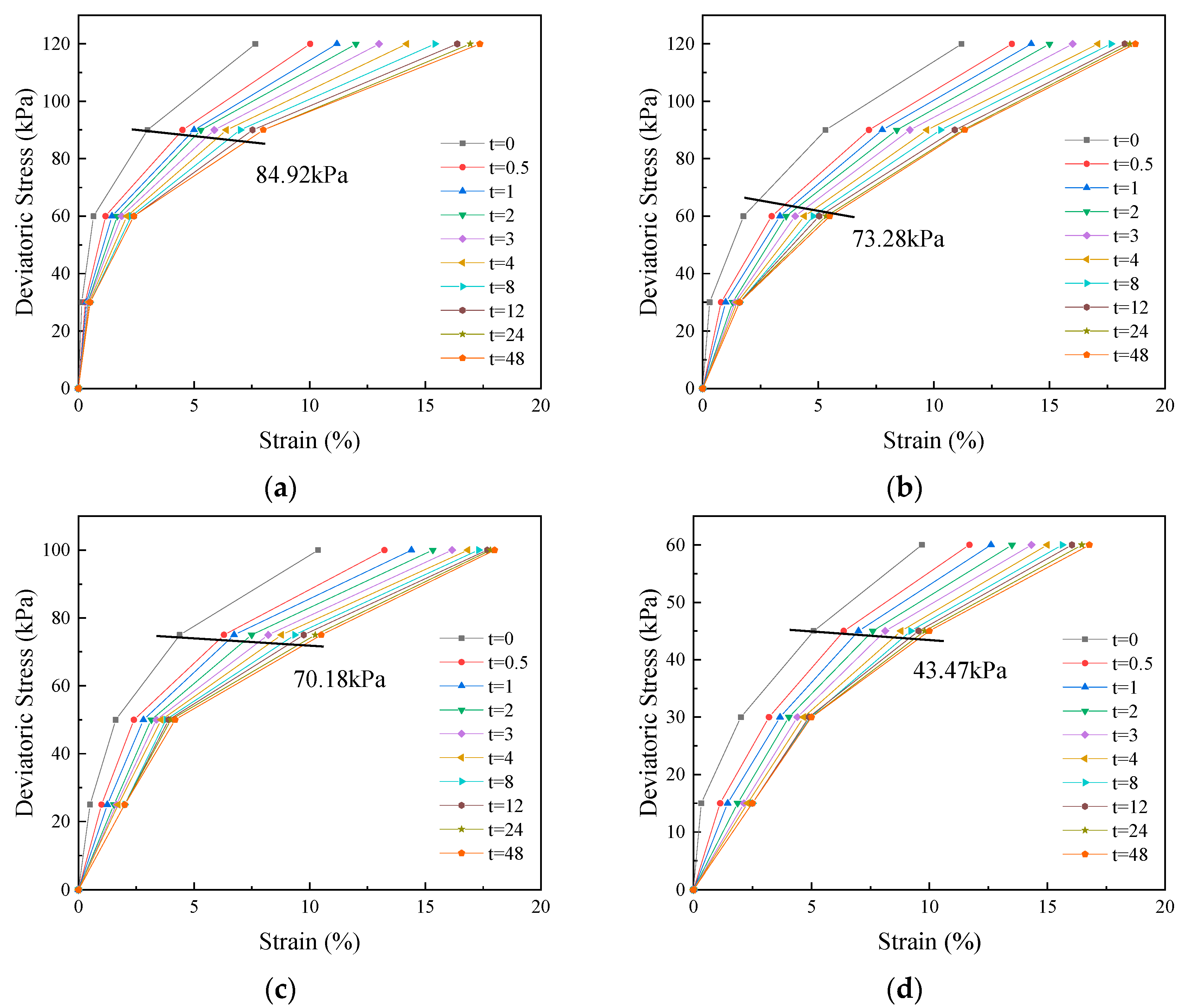 Applsci 15 05106 g007