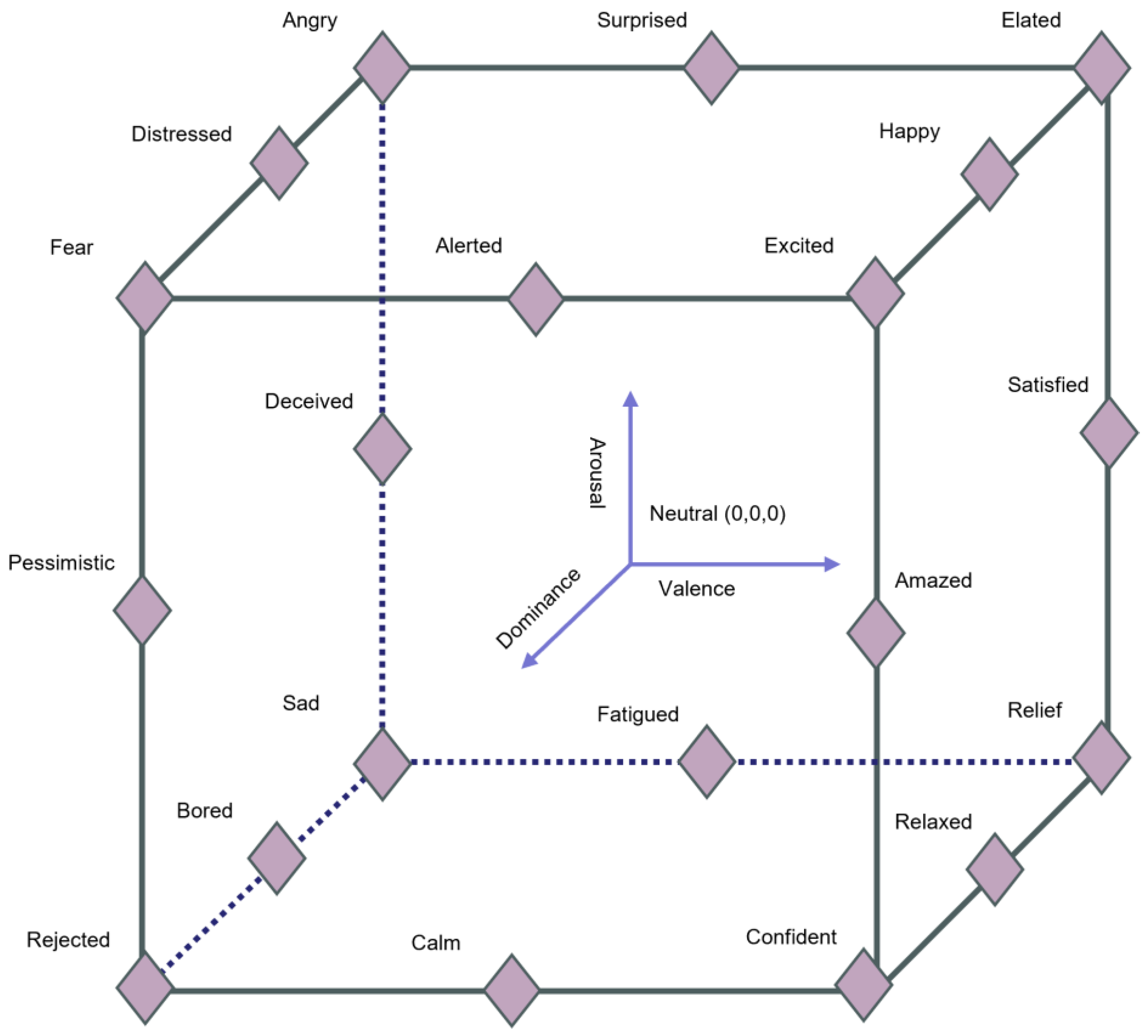 Applsci 15 05108 g001