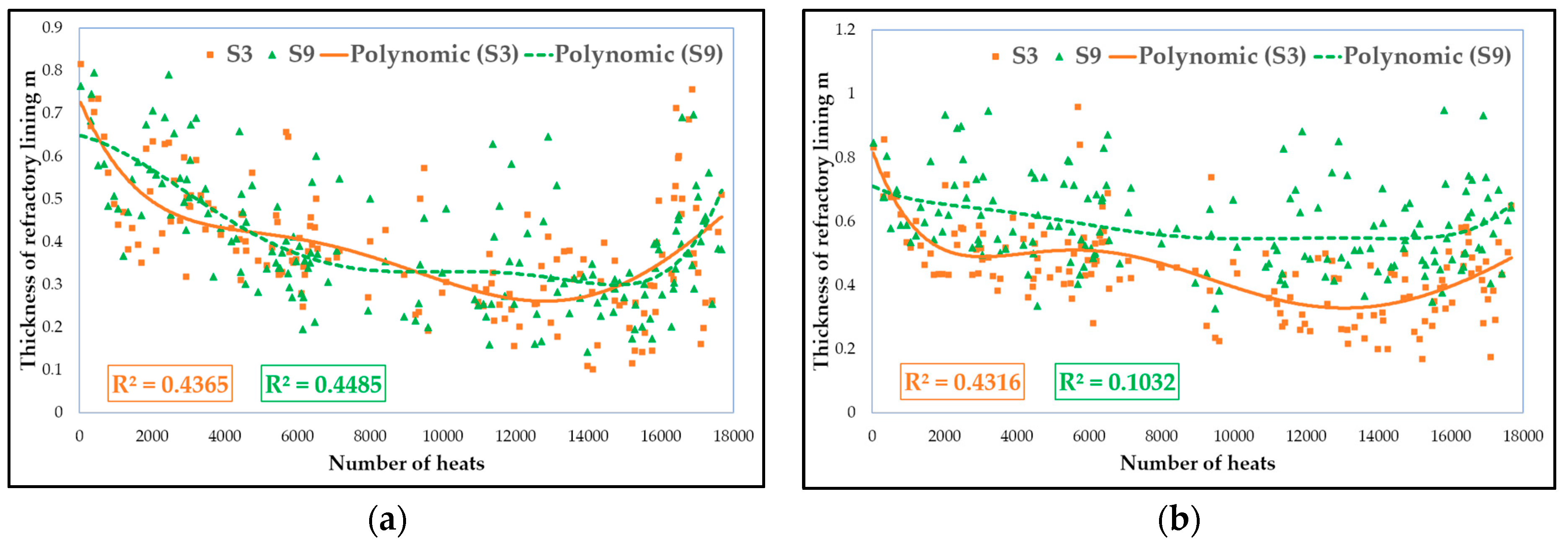 Applsci 15 05109 g005