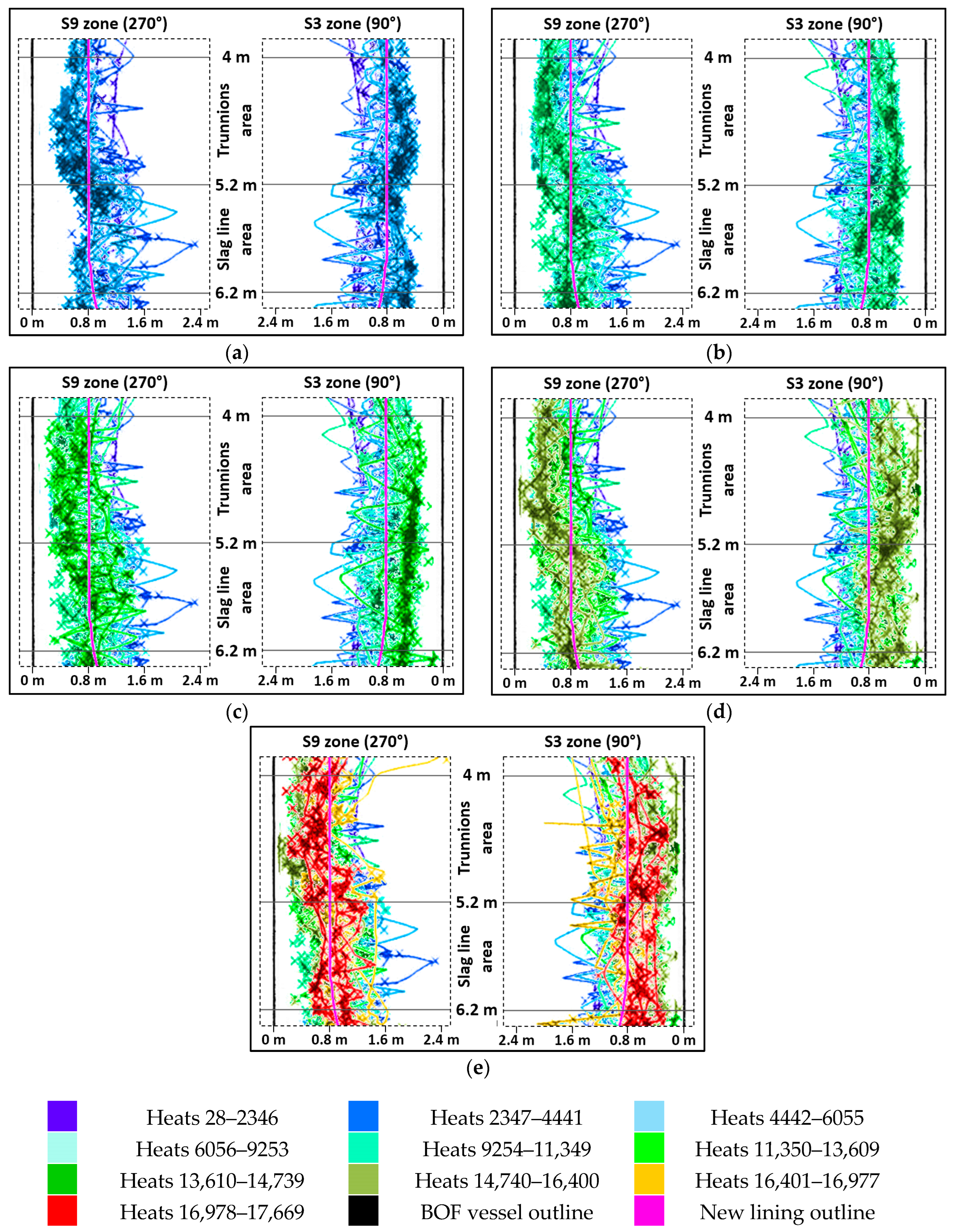 Applsci 15 05109 g006
