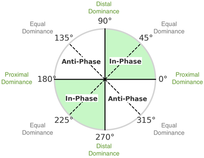 Applsci 15 05118 i001