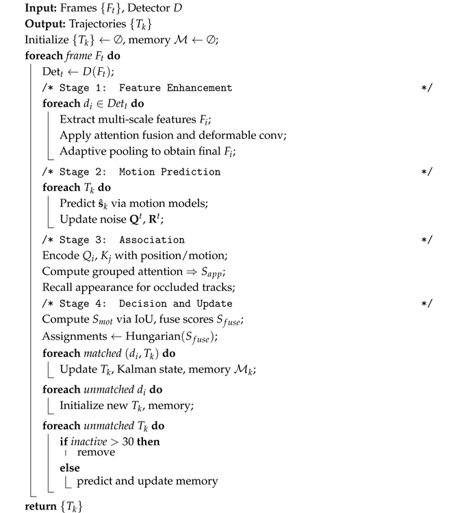 Applsci 15 05119 i001
