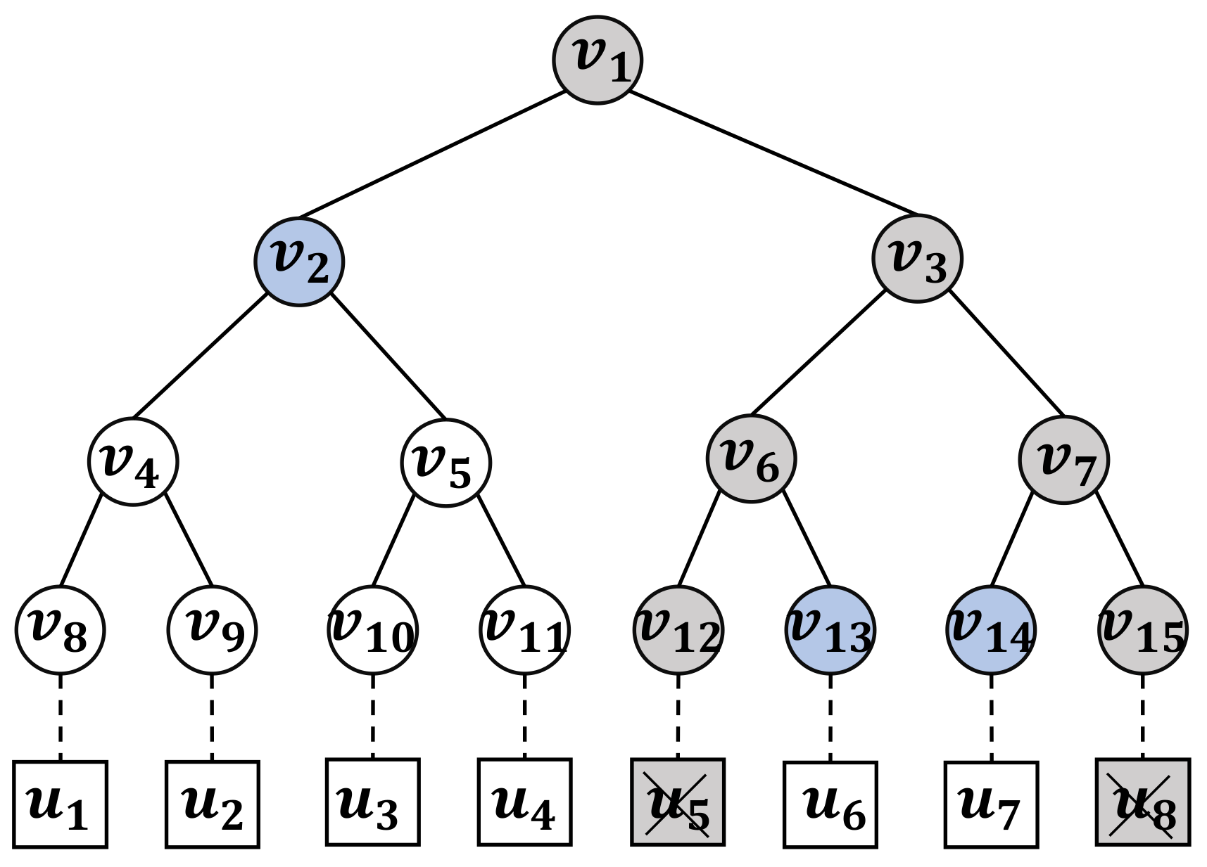 Applsci 15 05128 g001