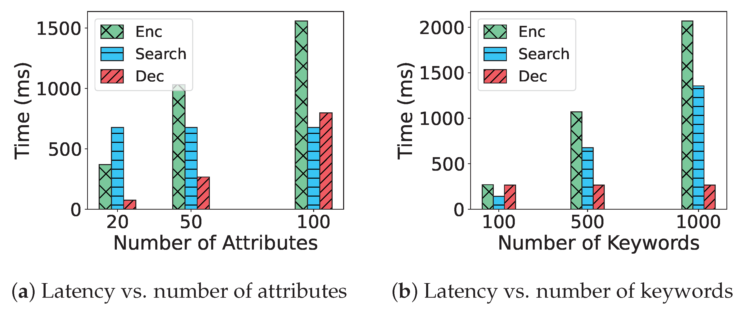 Applsci 15 05128 g005
