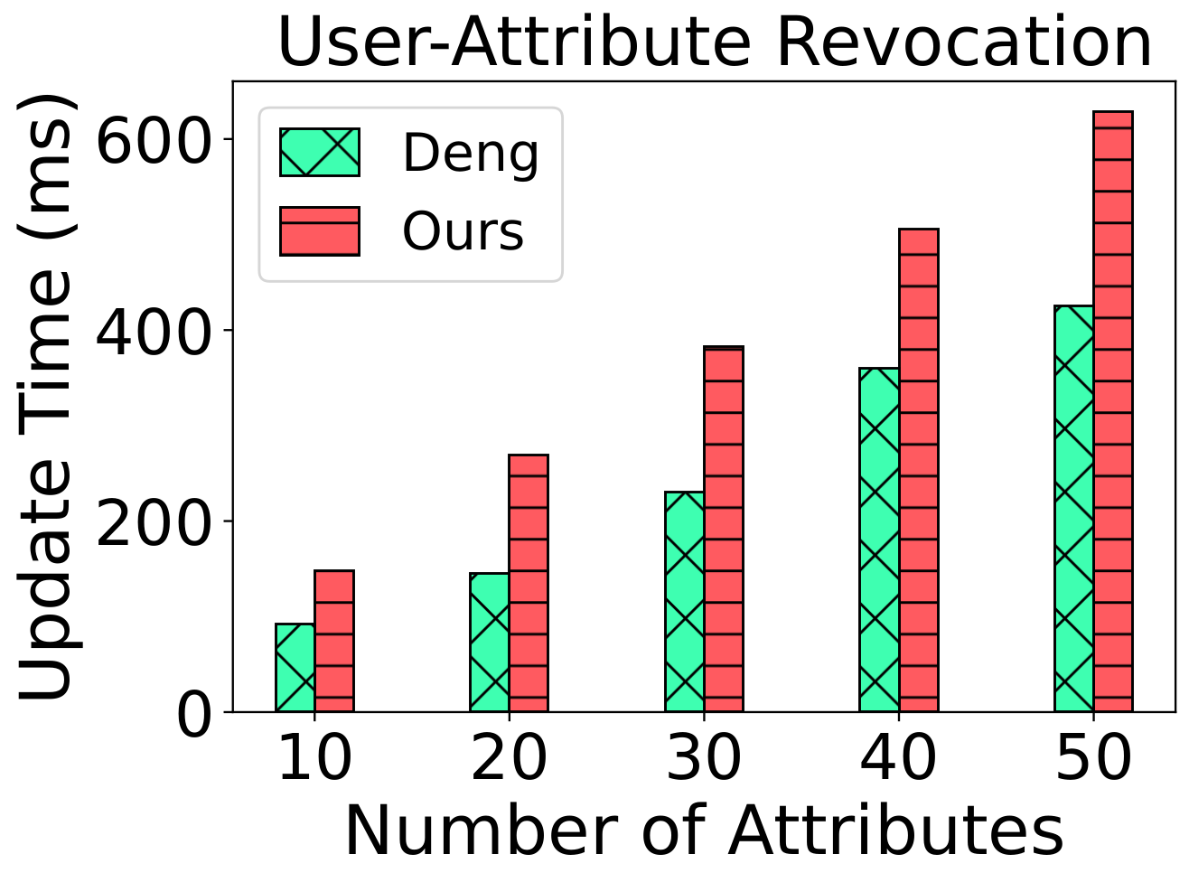 Applsci 15 05128 g006