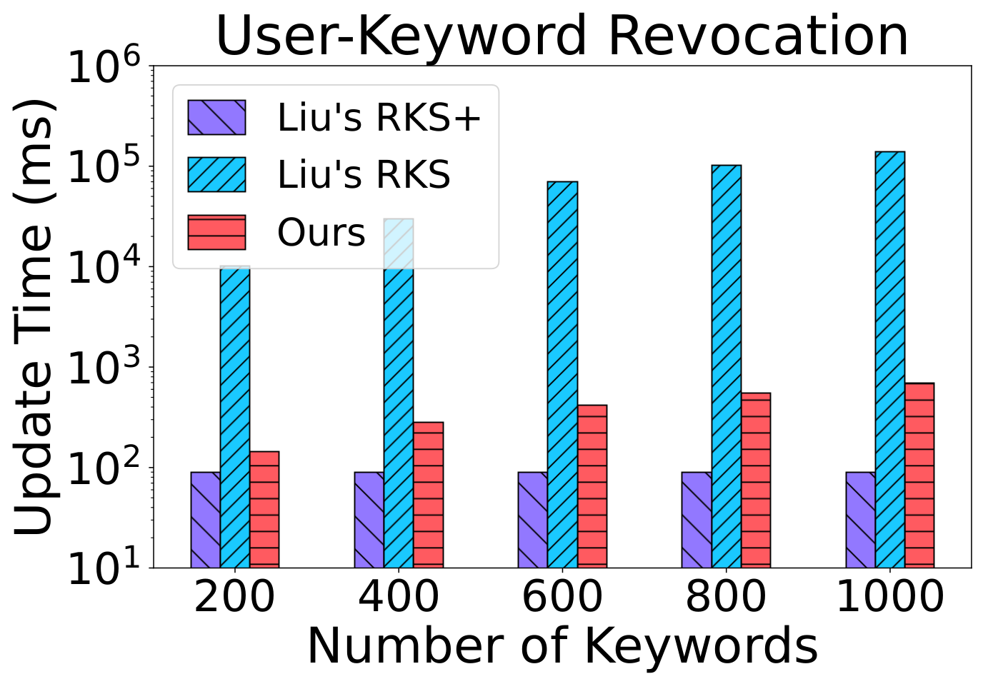 Applsci 15 05128 g007