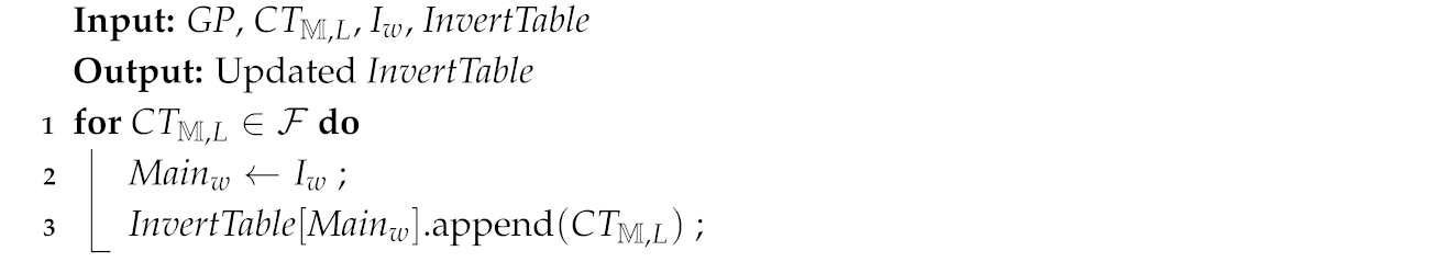 Applsci 15 05128 i001