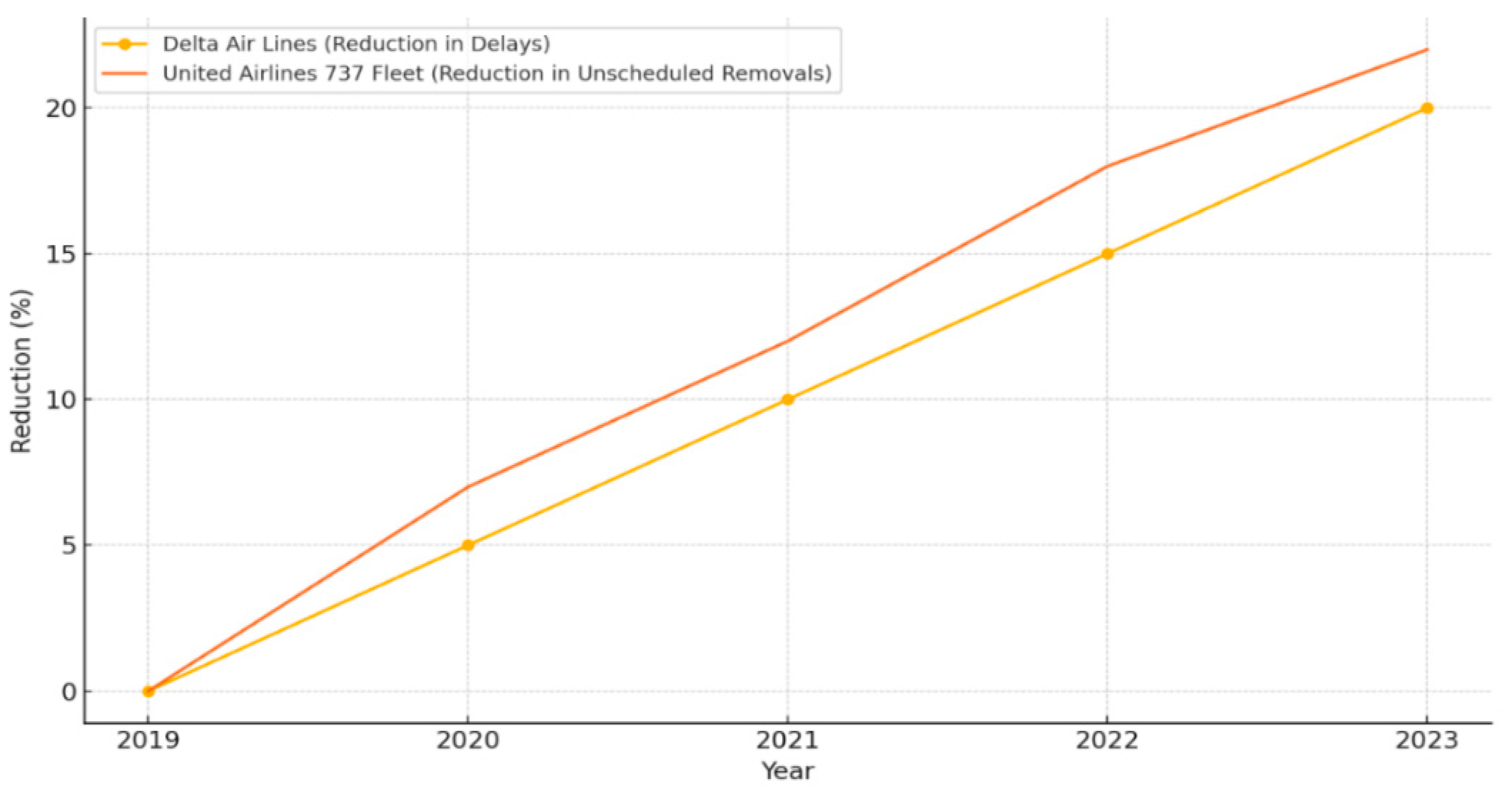 Applsci 15 05129 g005