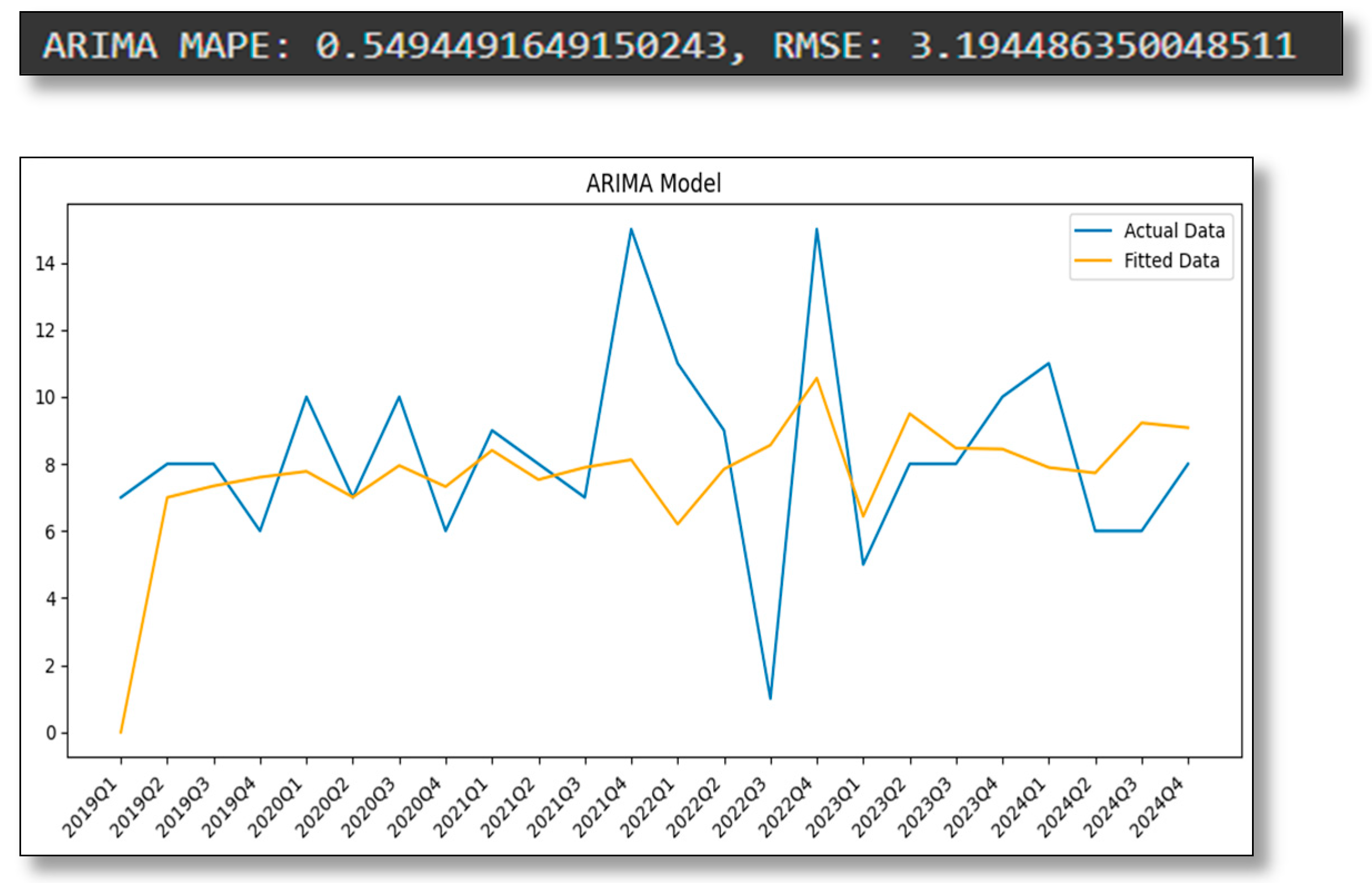 Applsci 15 05129 g019