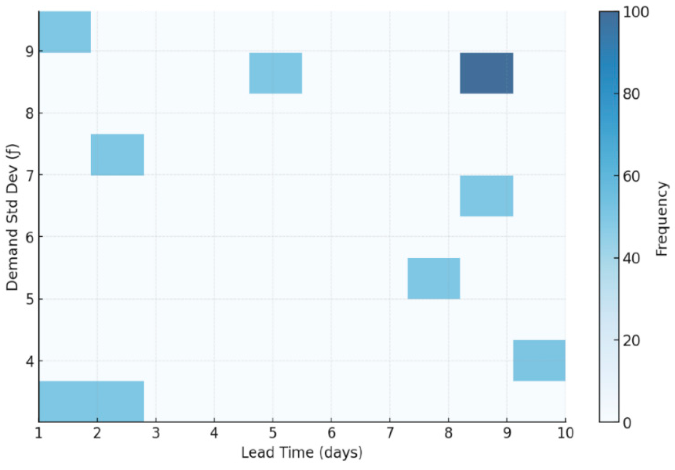 Applsci 15 05129 g024