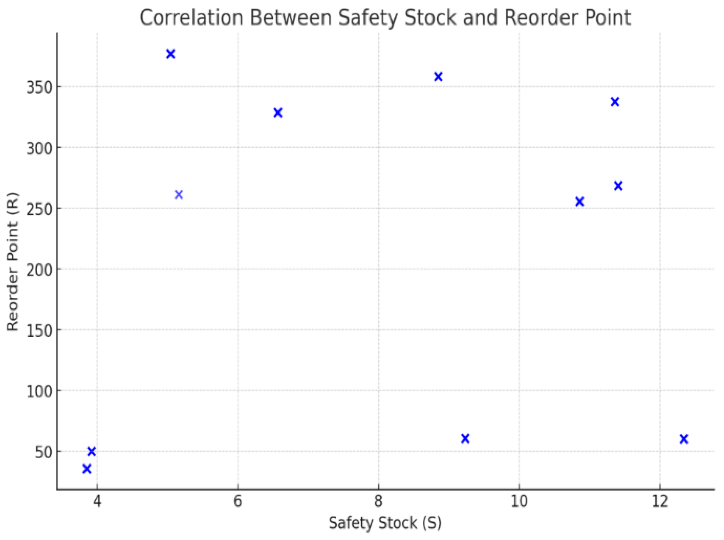 Applsci 15 05129 g025