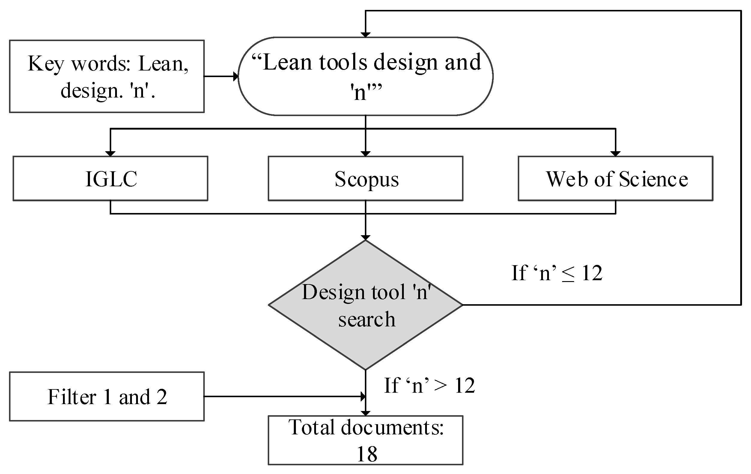 Applsci 15 05137 g002