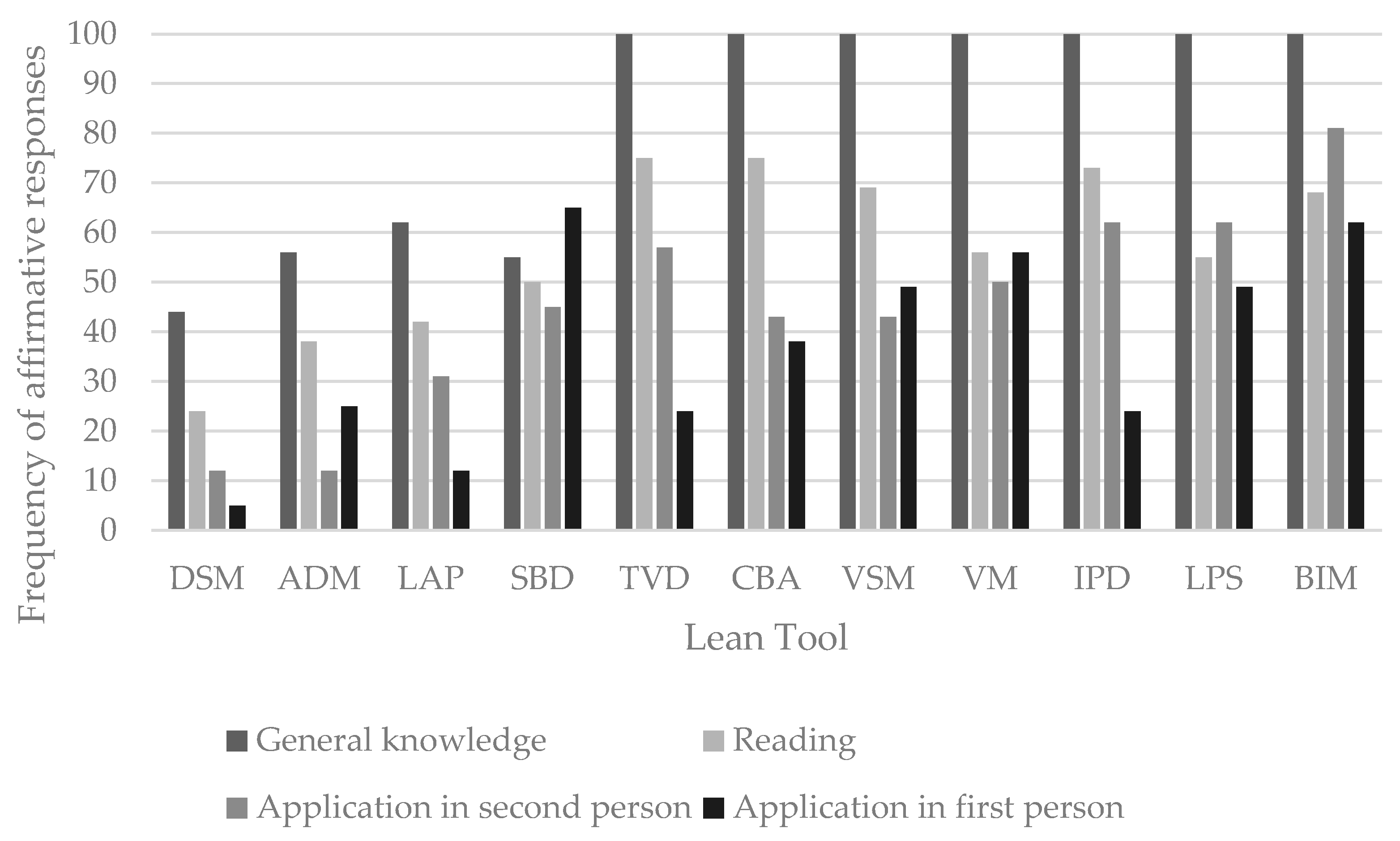 Applsci 15 05137 g003