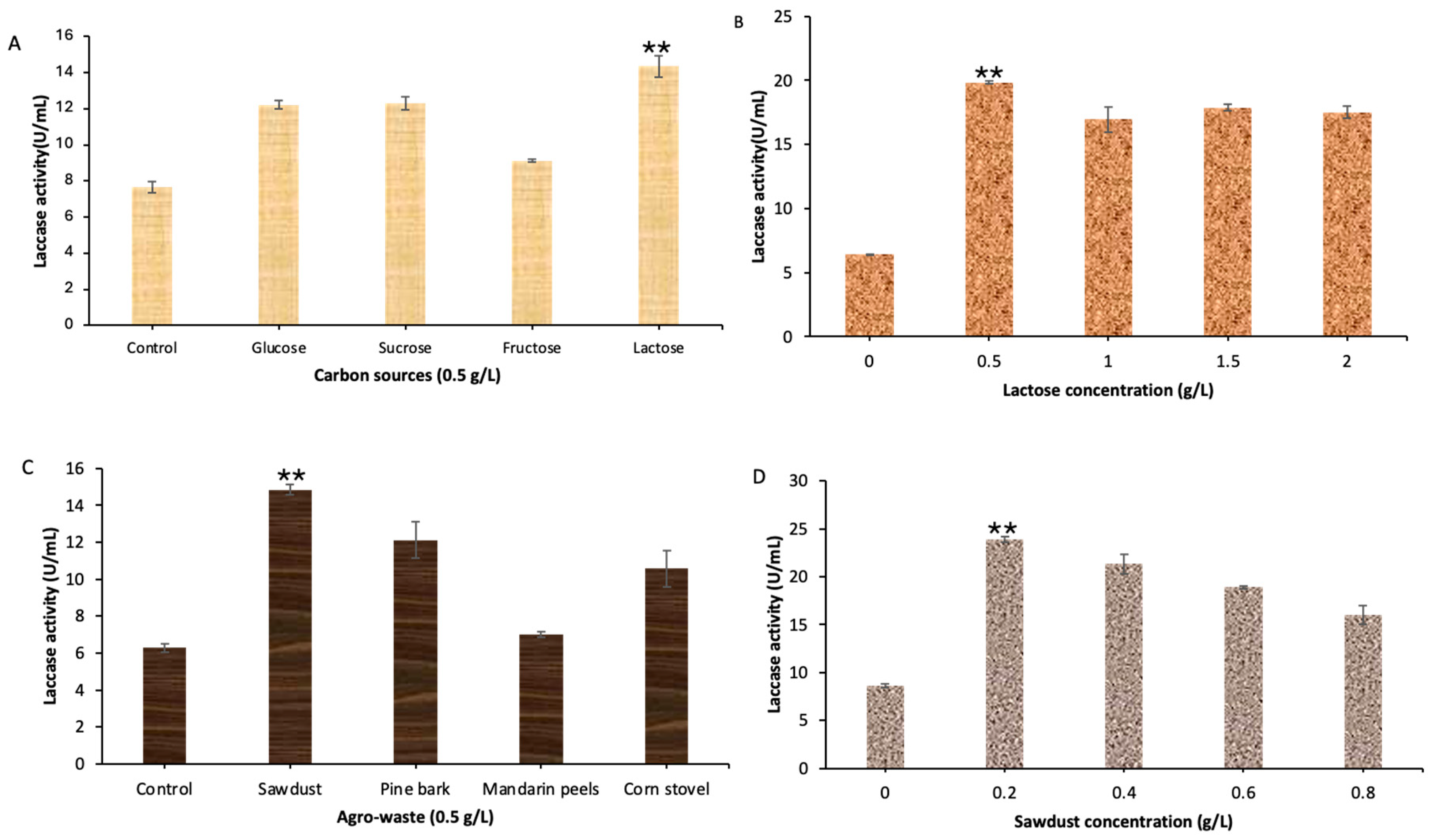 Applsci 15 05144 g004