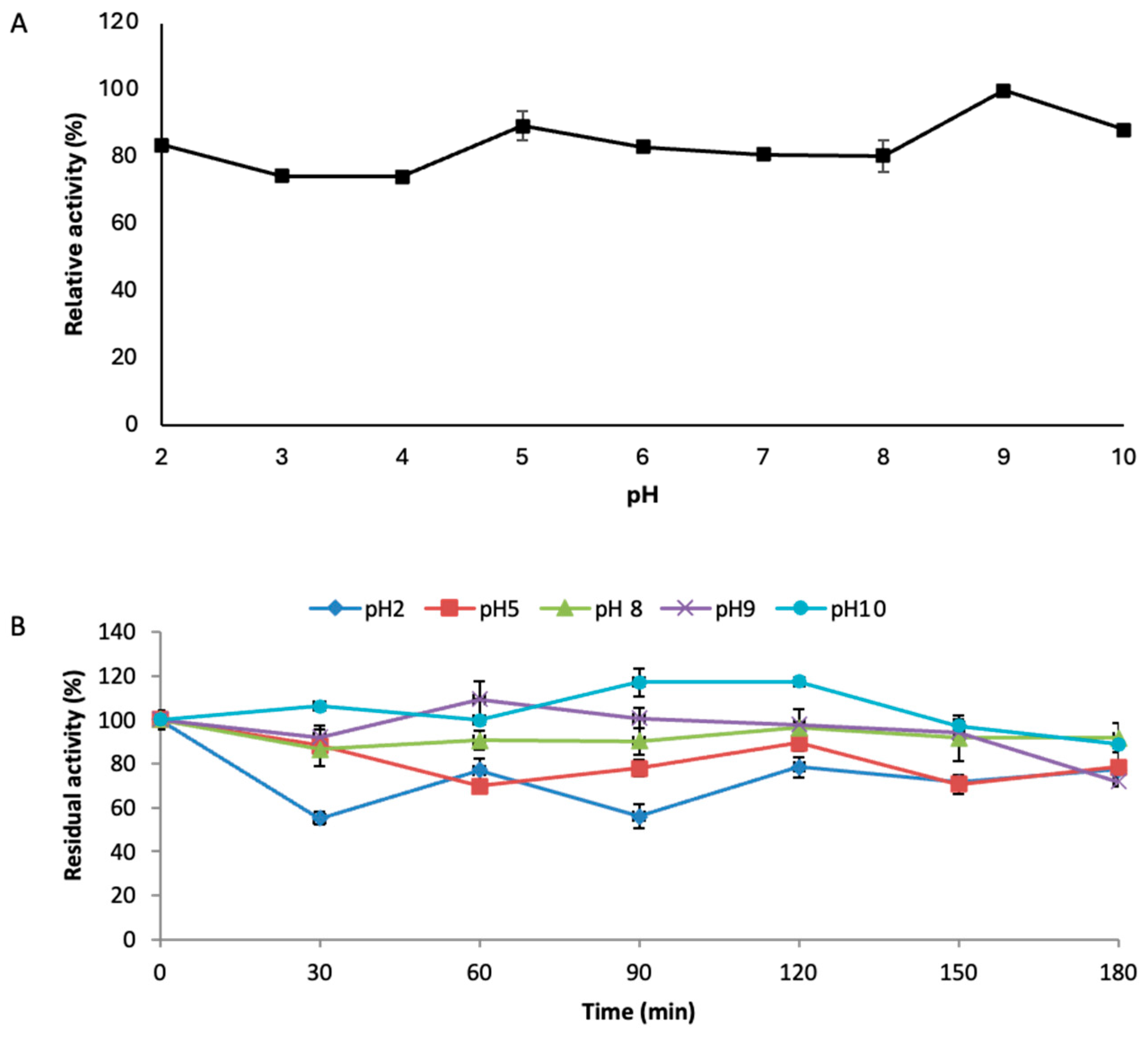 Applsci 15 05144 g006
