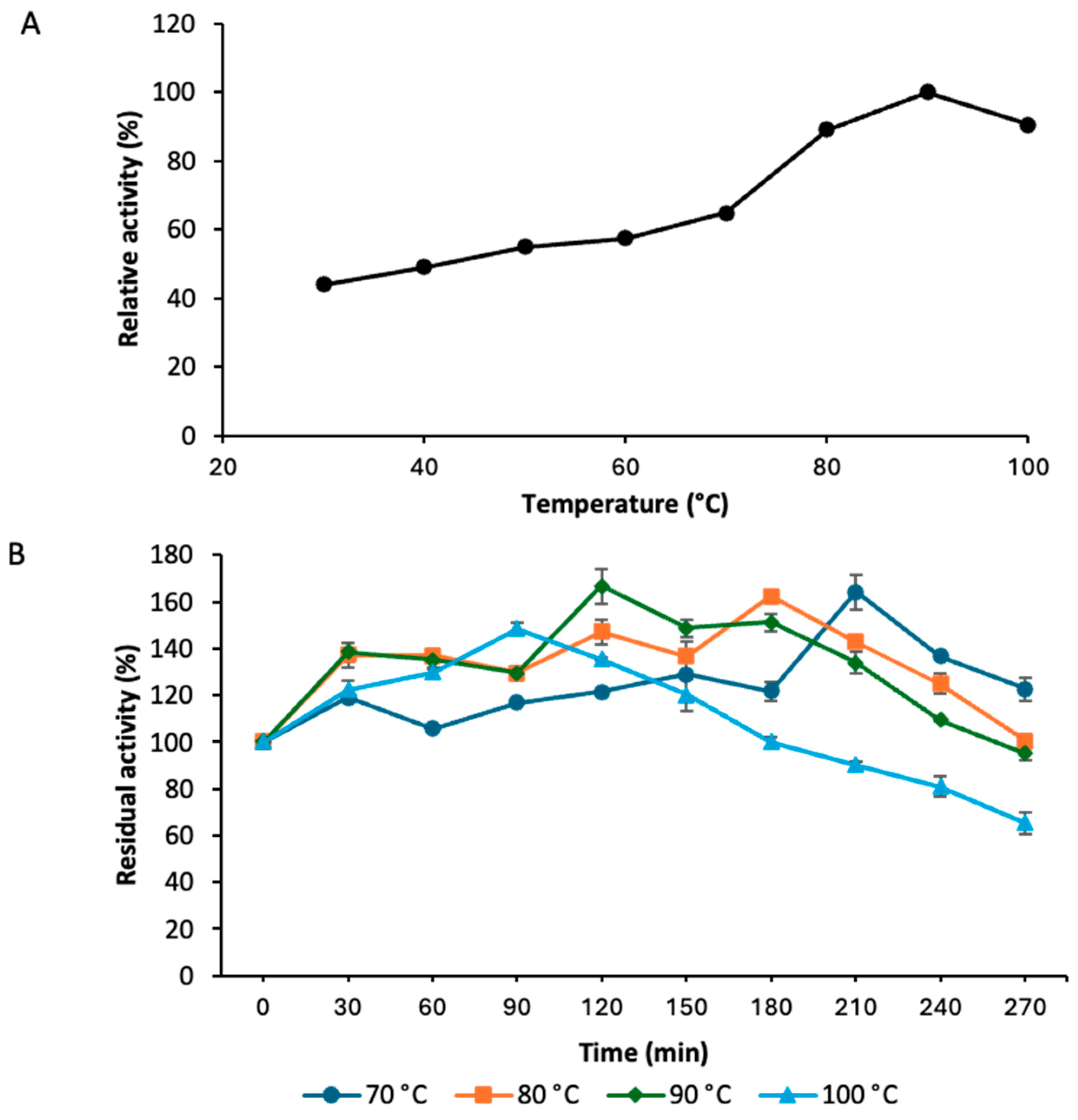 Applsci 15 05144 g007
