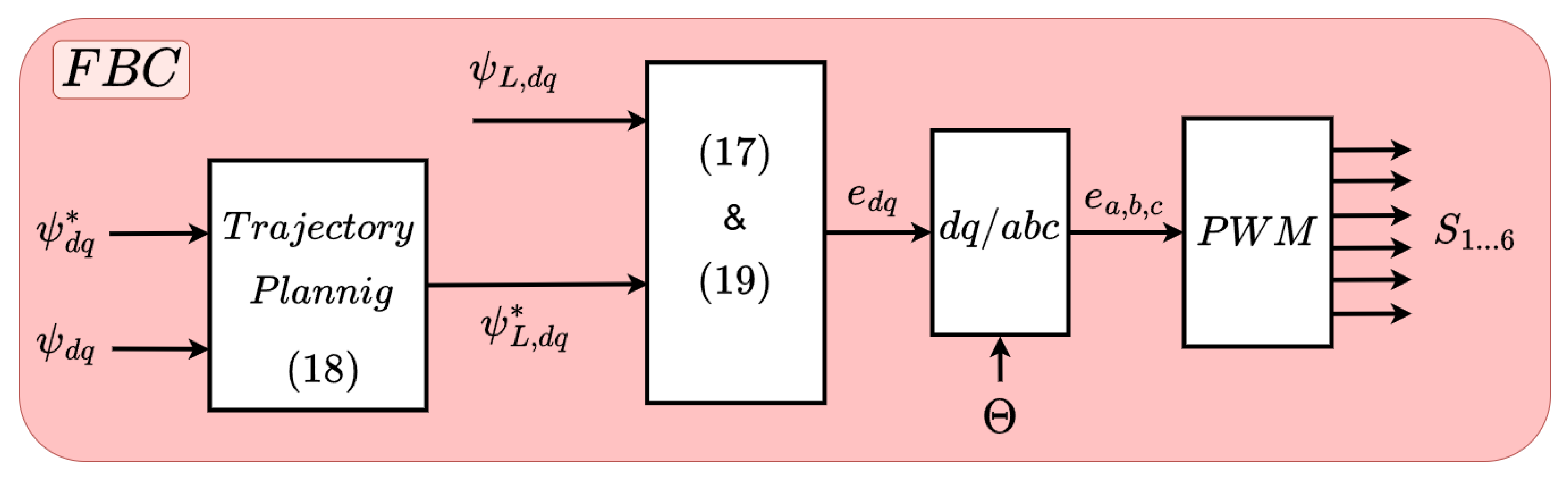 Applsci 15 05157 i002