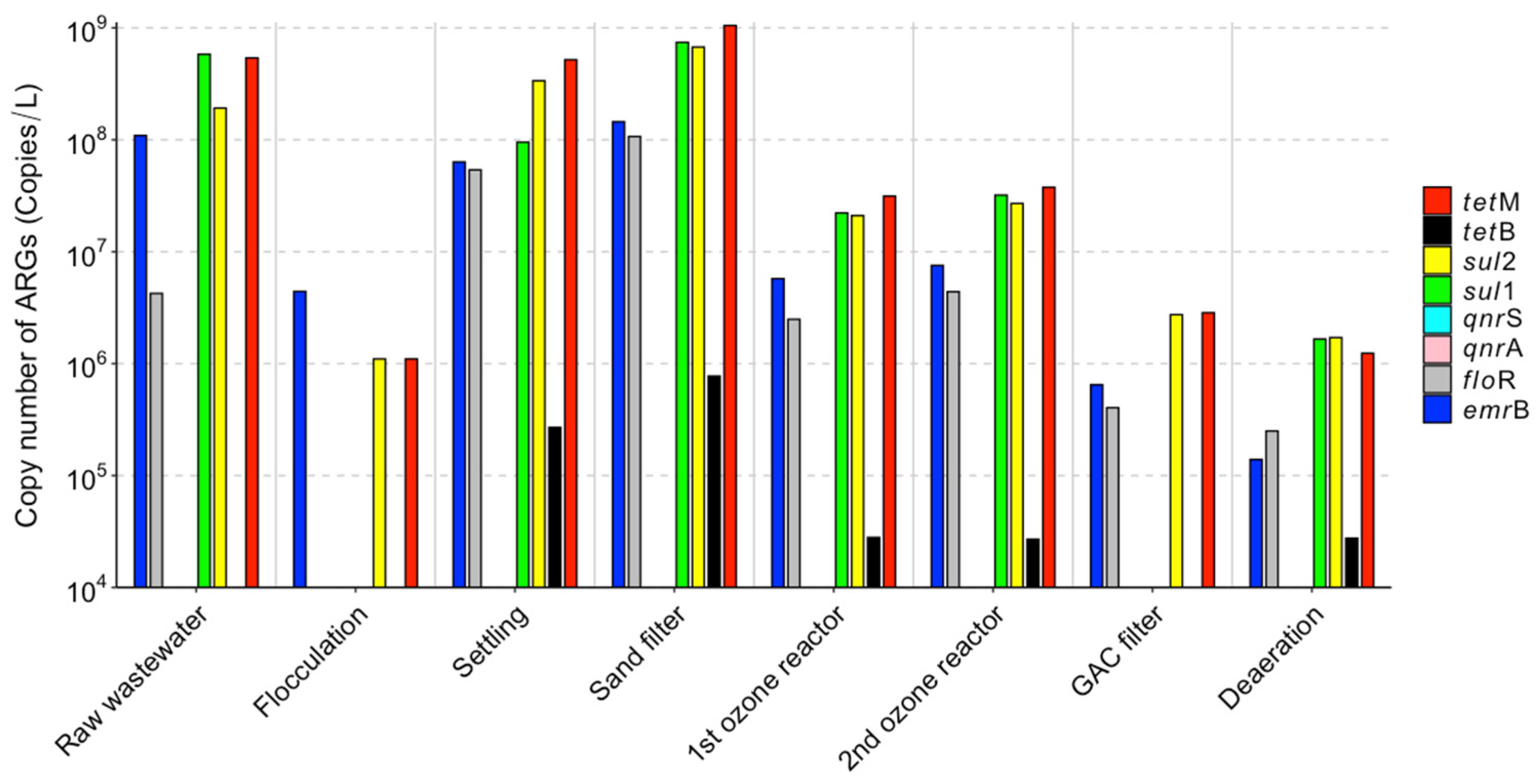 Applsci 15 05158 g004
