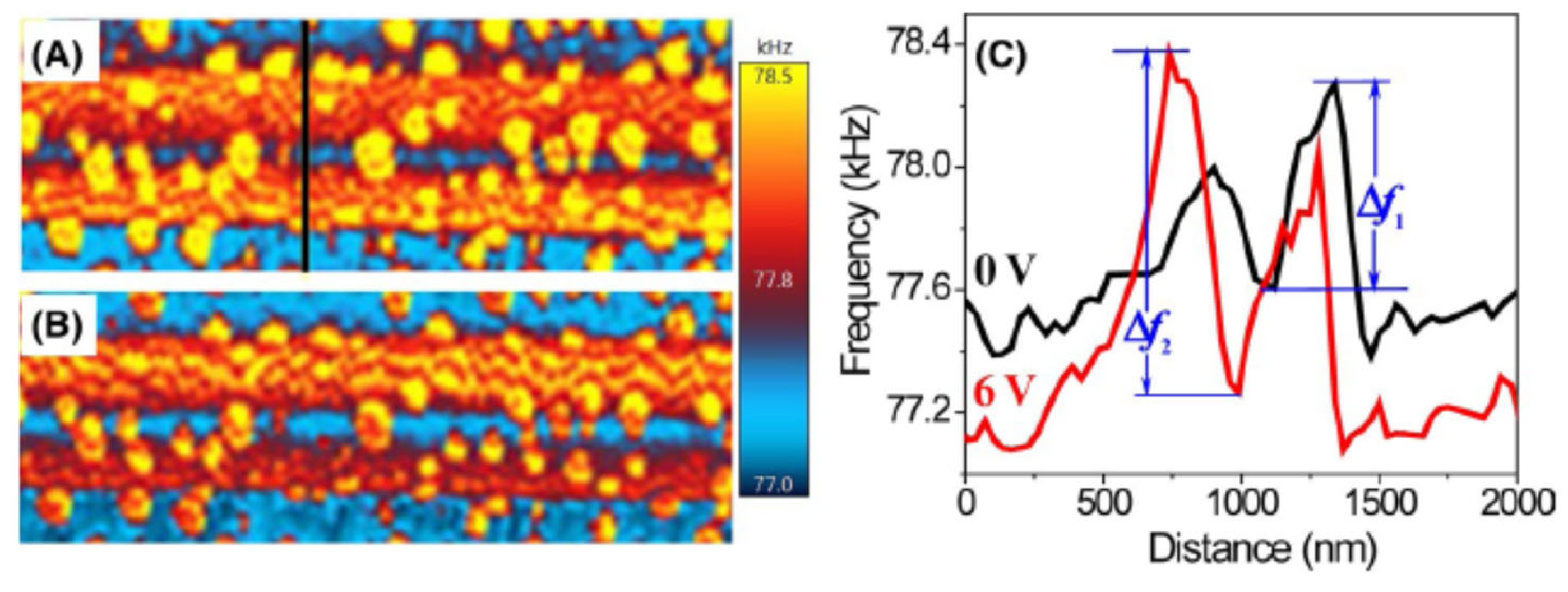 Applsci 15 05162 g005