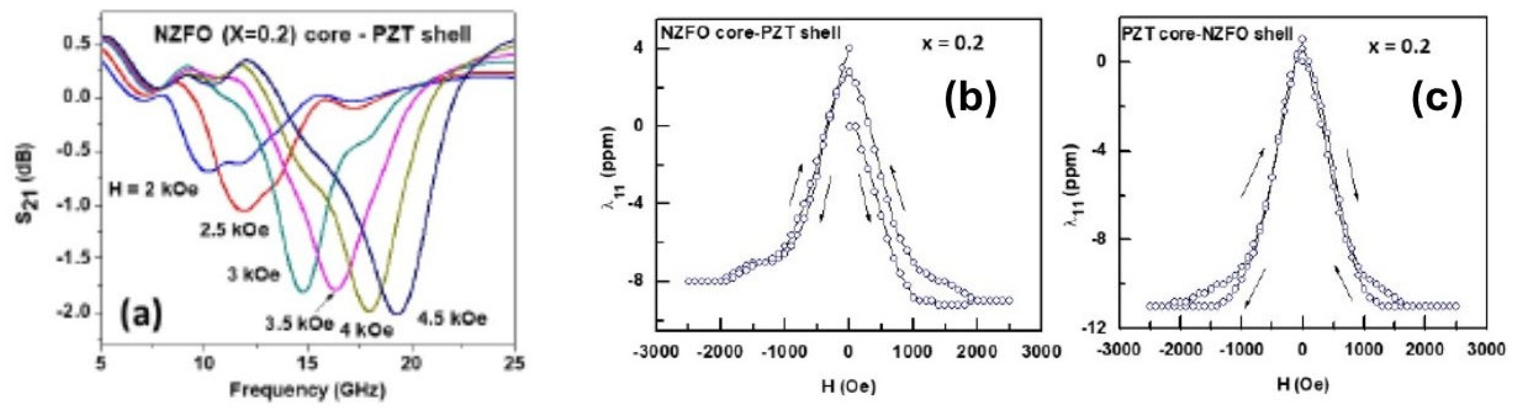 Applsci 15 05162 g011