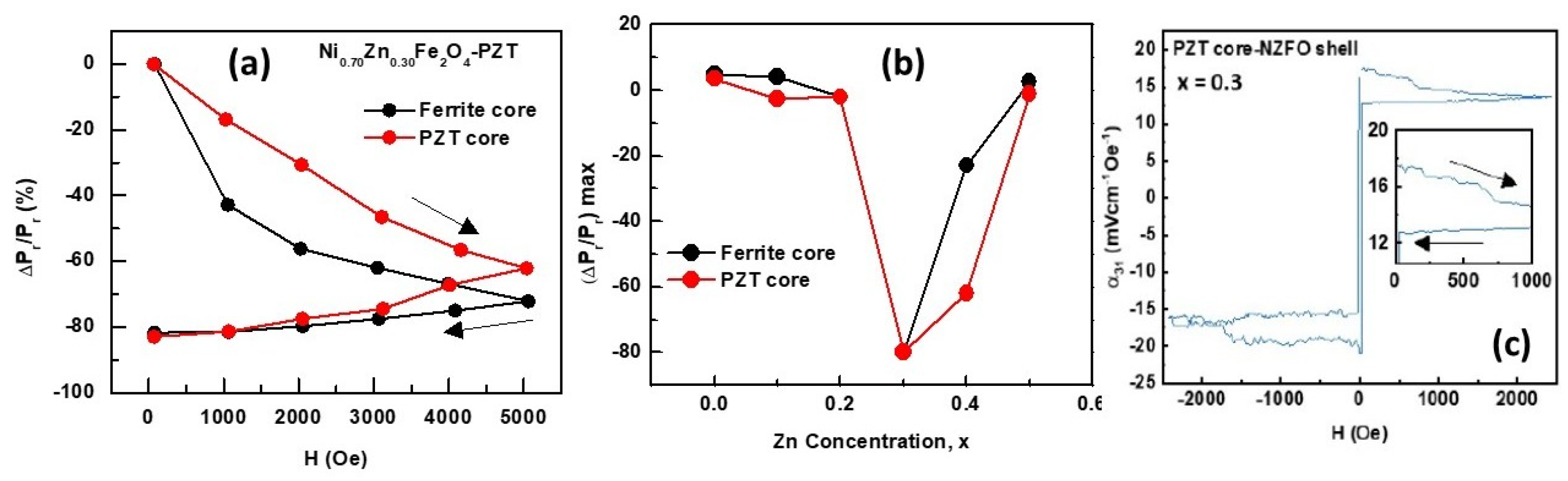 Applsci 15 05162 g012