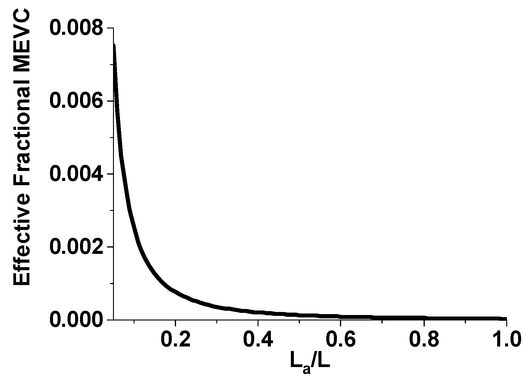 Applsci 15 05162 g015