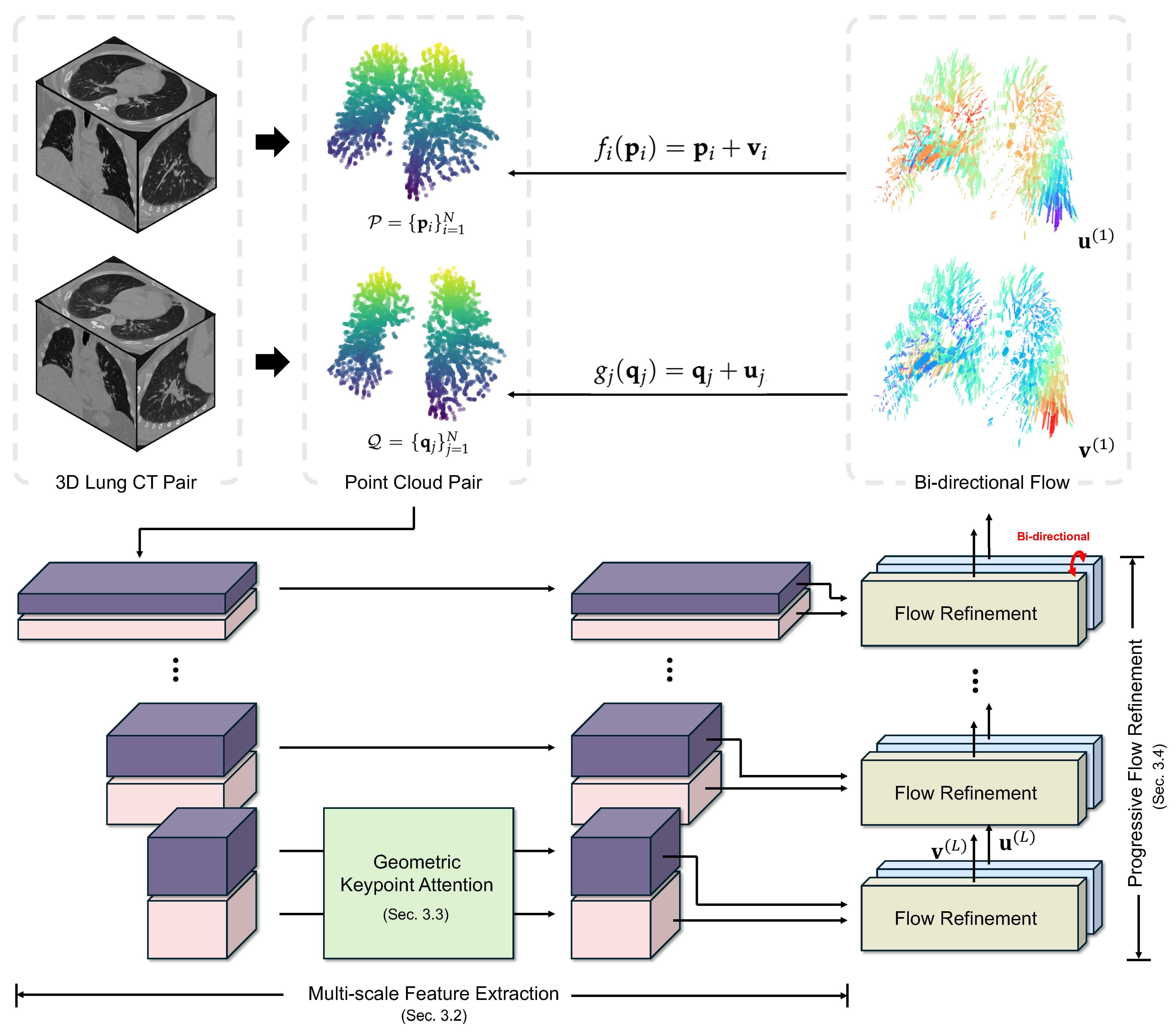 Applsci 15 05166 g001 Applsci 15 05166 g001