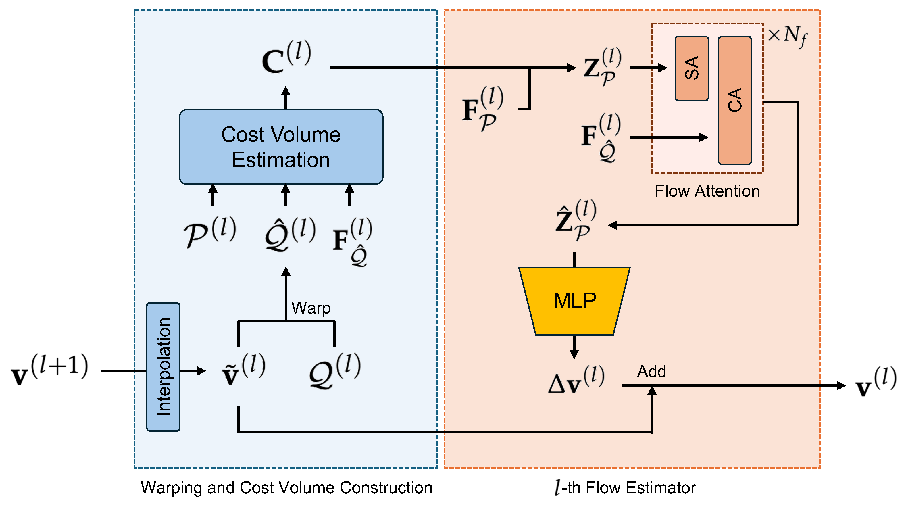 Applsci 15 05166 g002 Applsci 15 05166 g002