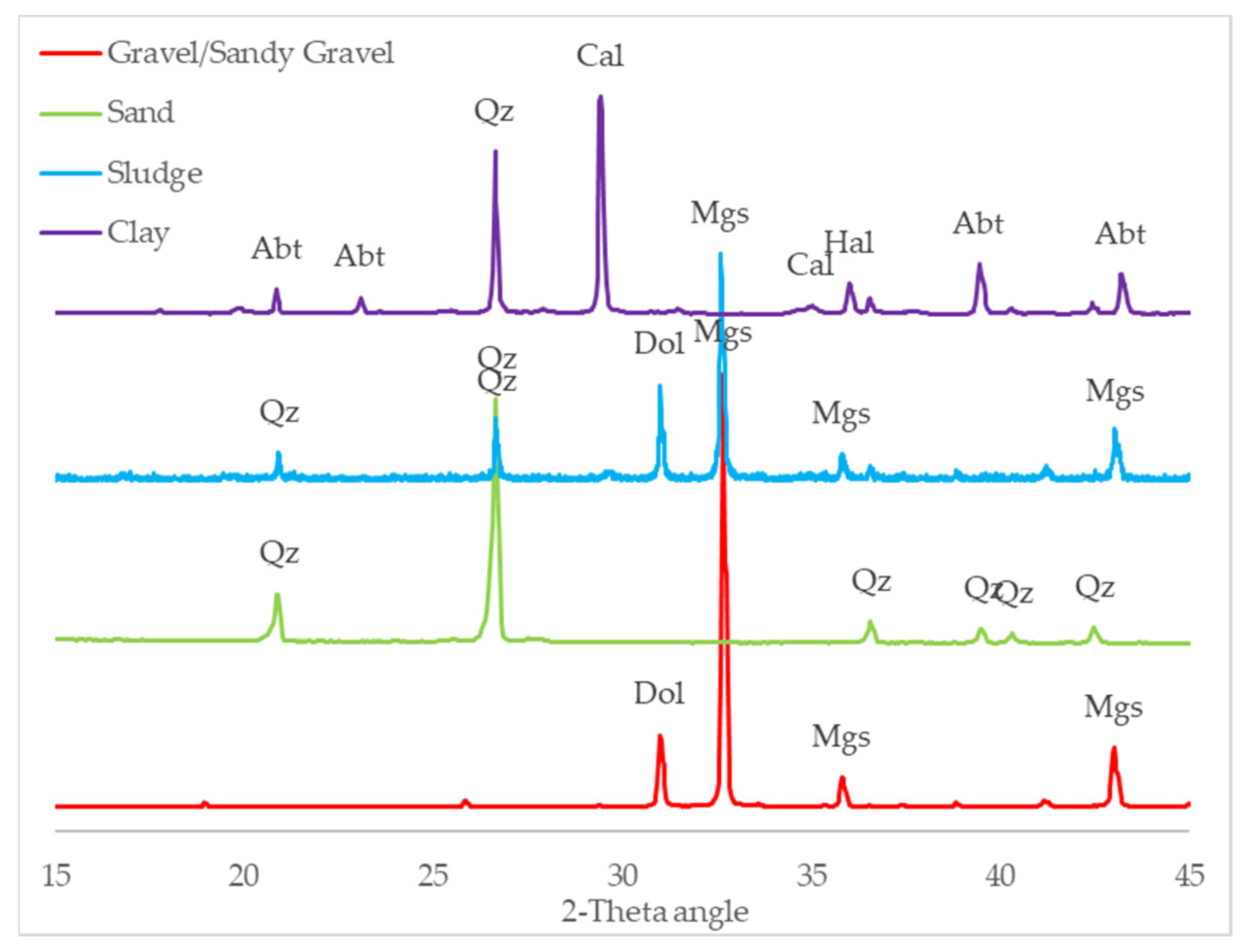 Applsci 15 05167 g002 Applsci 15 05167 g002