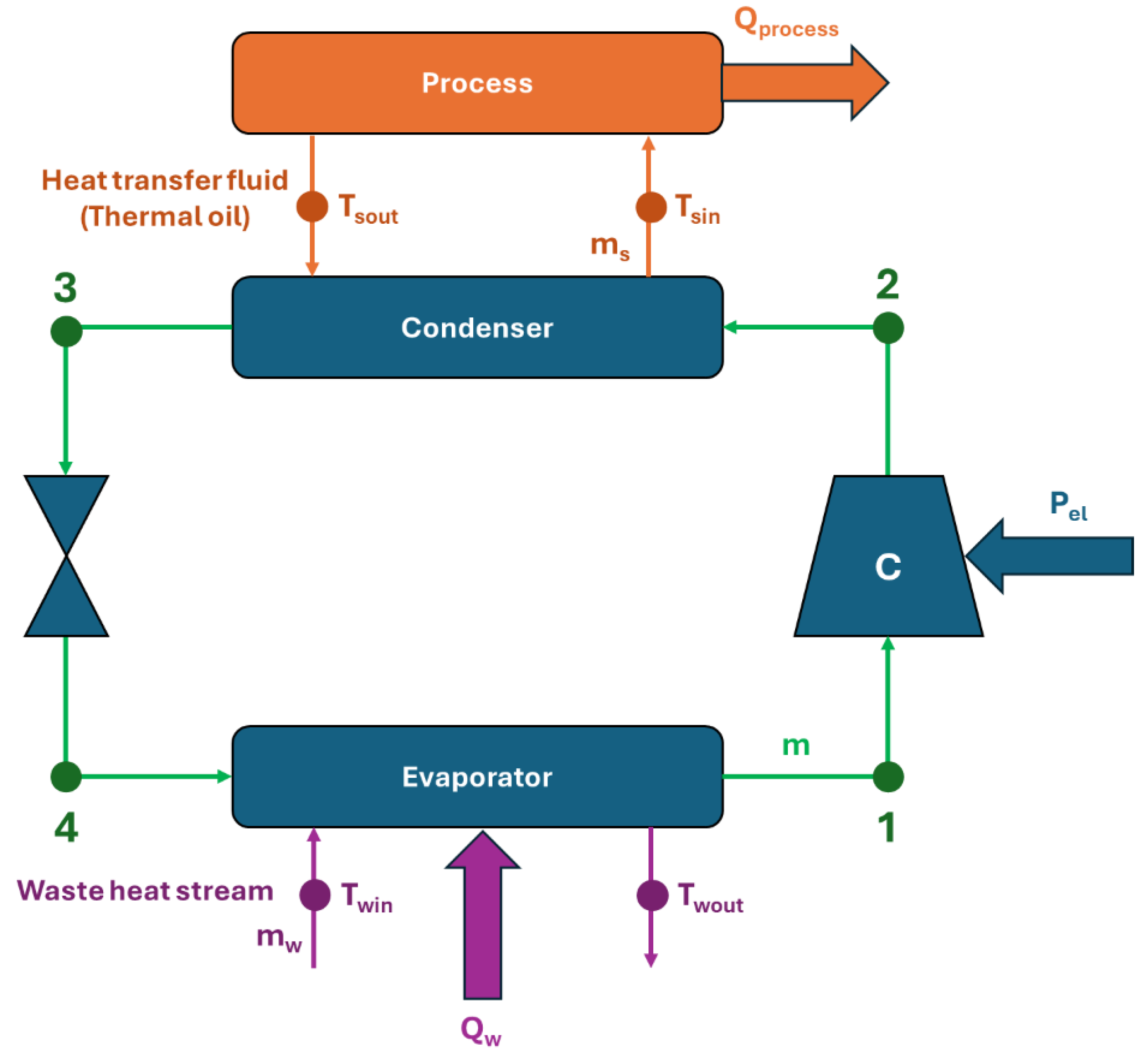 Applsci 15 05171 g001