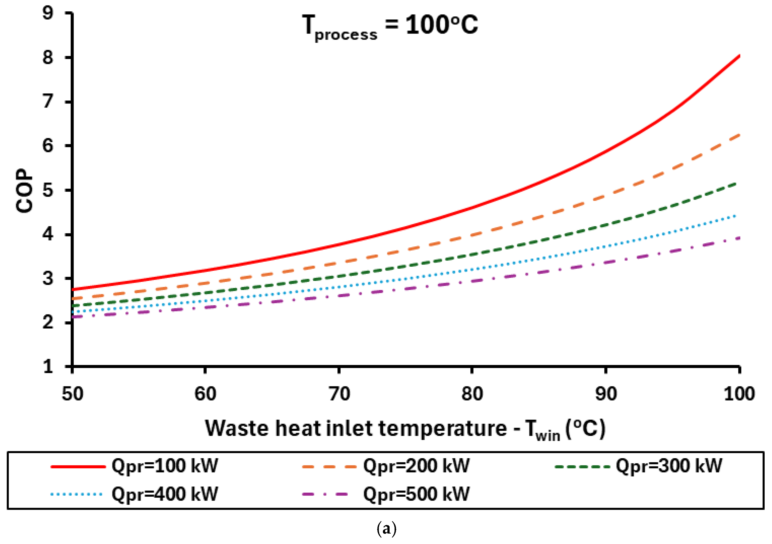 Applsci 15 05171 g003a